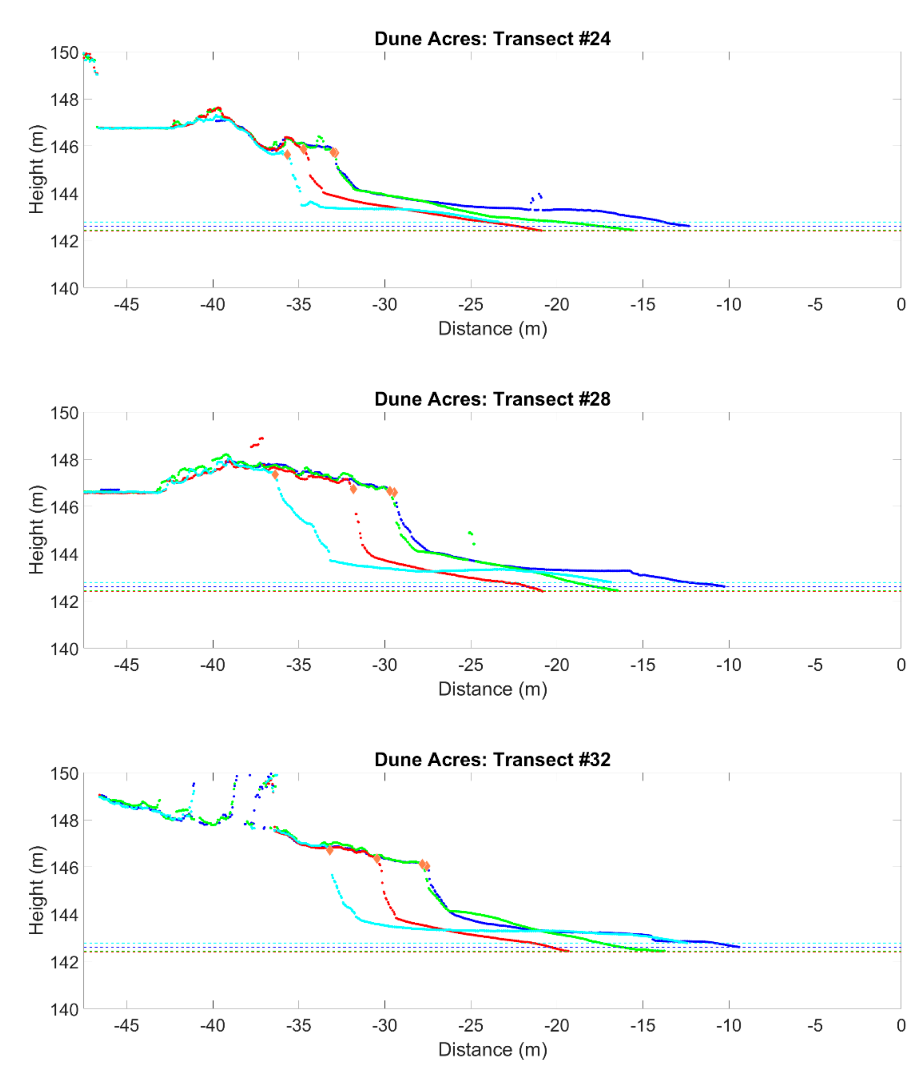 Remotesensing 11 02893 g015a
