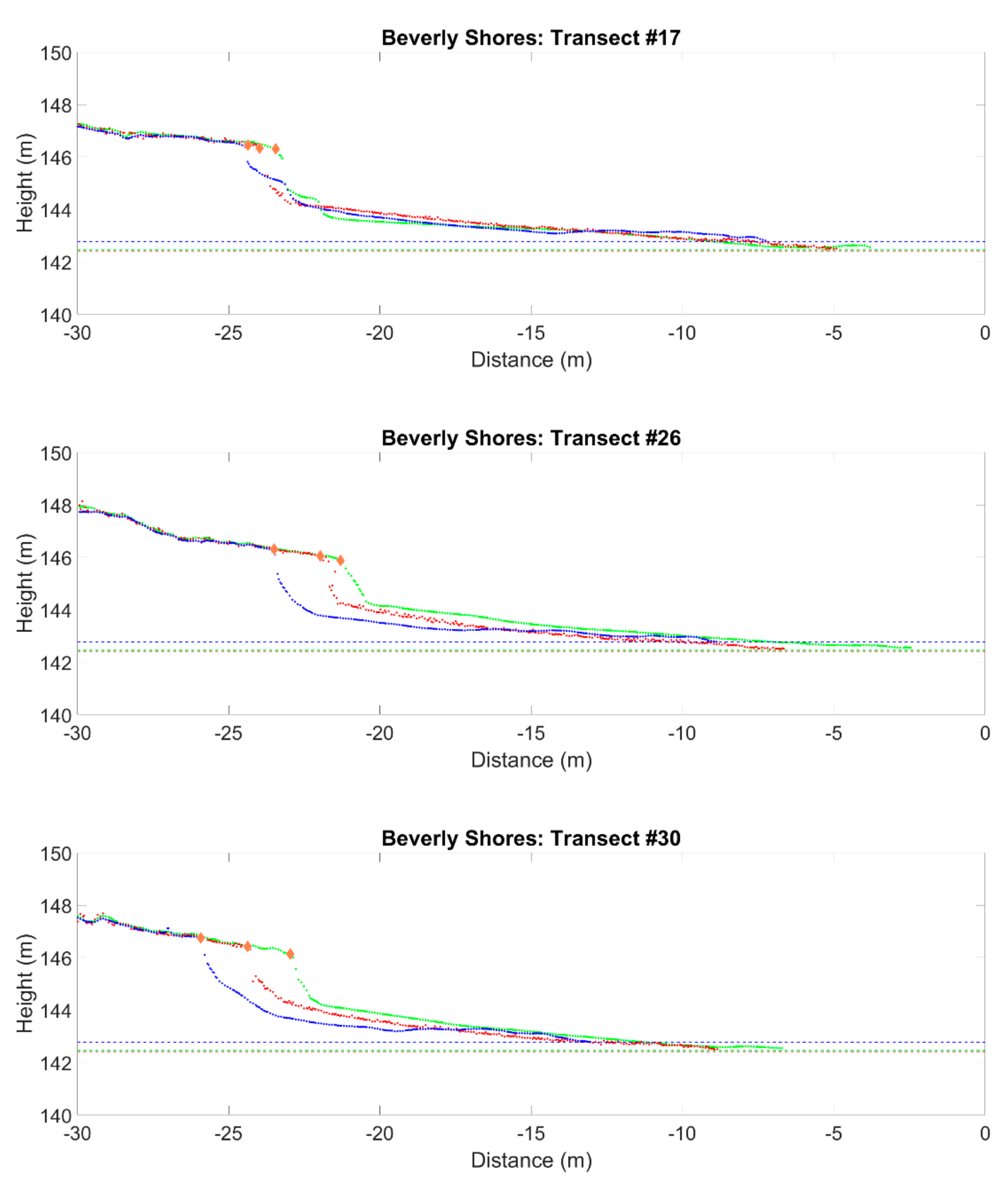 Remotesensing 11 02893 g018a