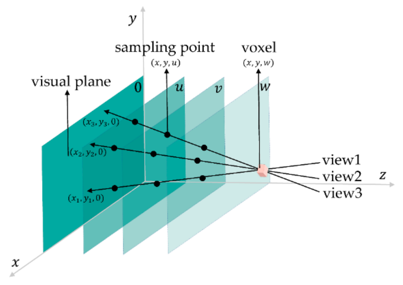 Remotesensing 11 02894 g001