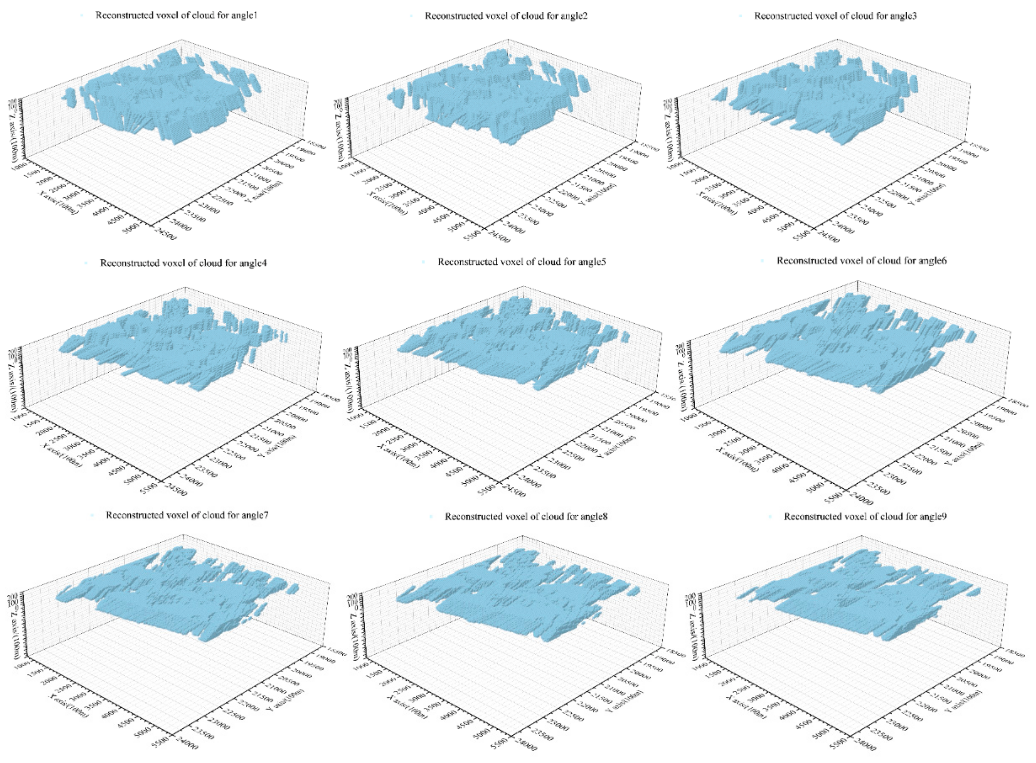 Remotesensing 11 02894 g006