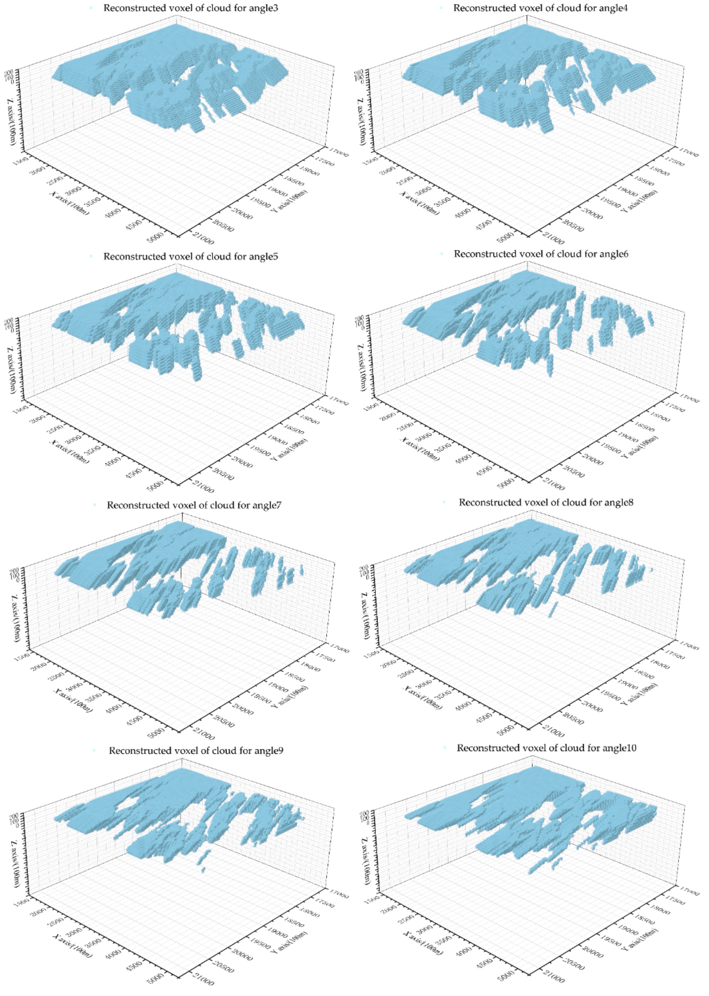 Remotesensing 11 02894 g009