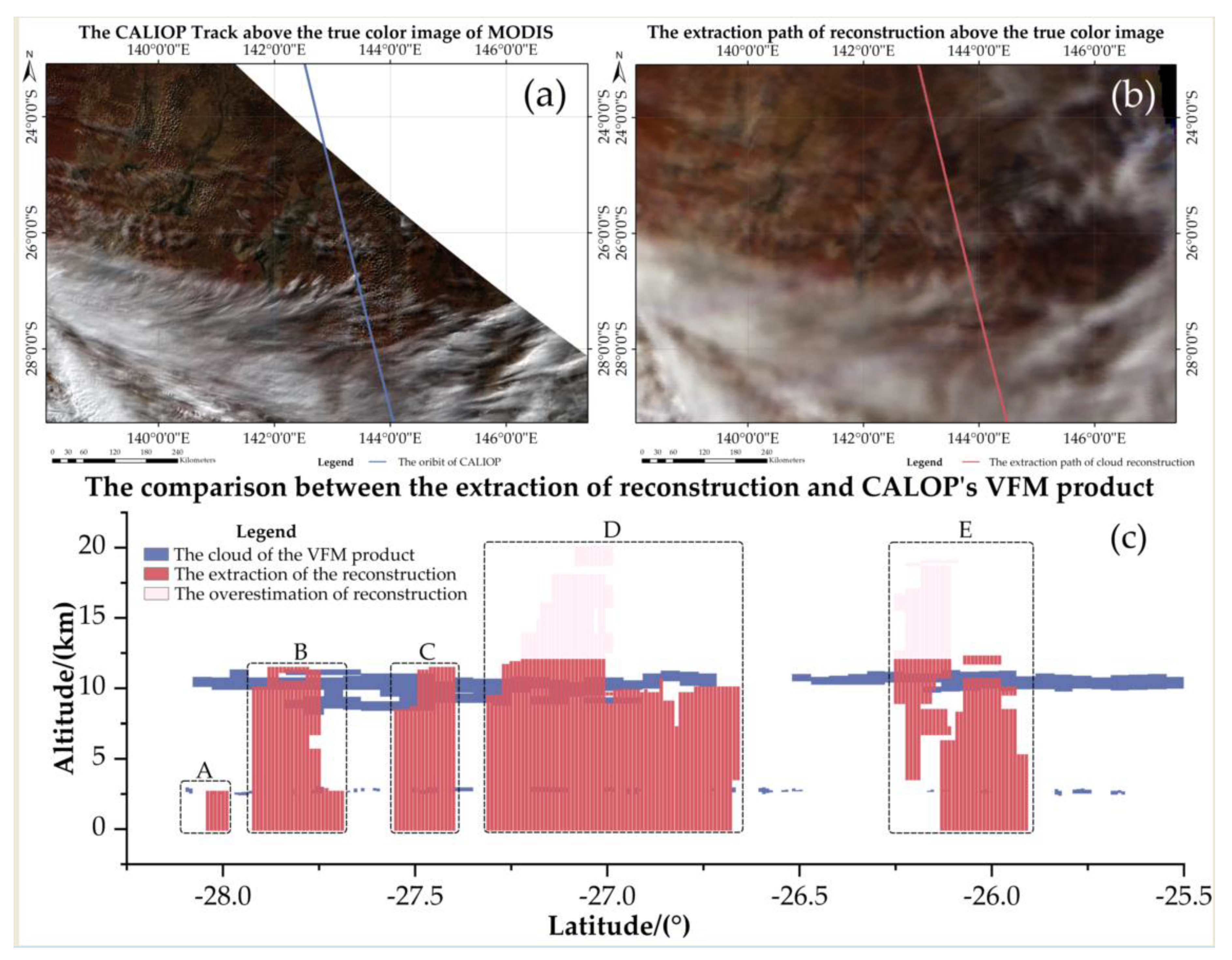 Remotesensing 11 02894 g011