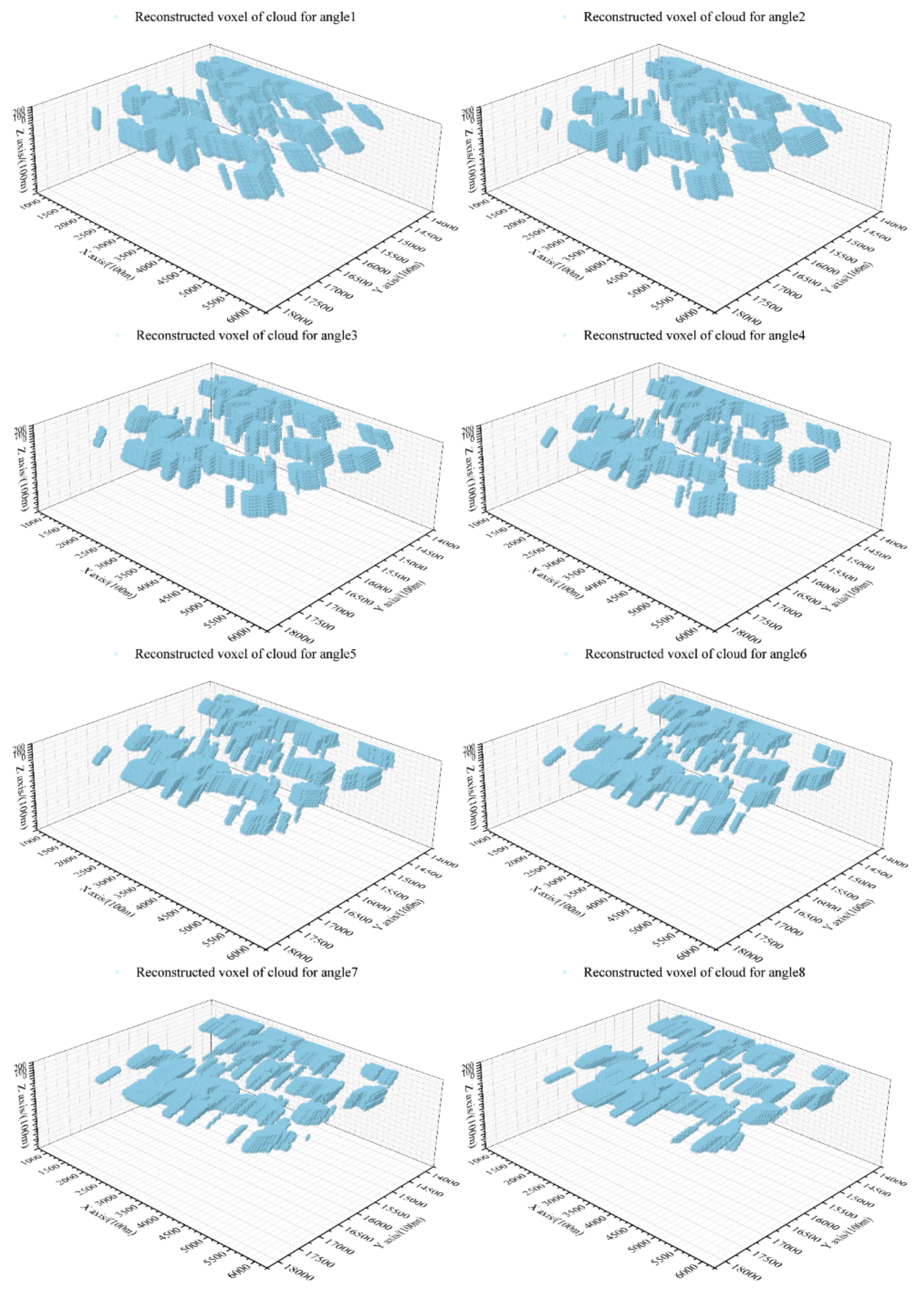 Remotesensing 11 02894 g013