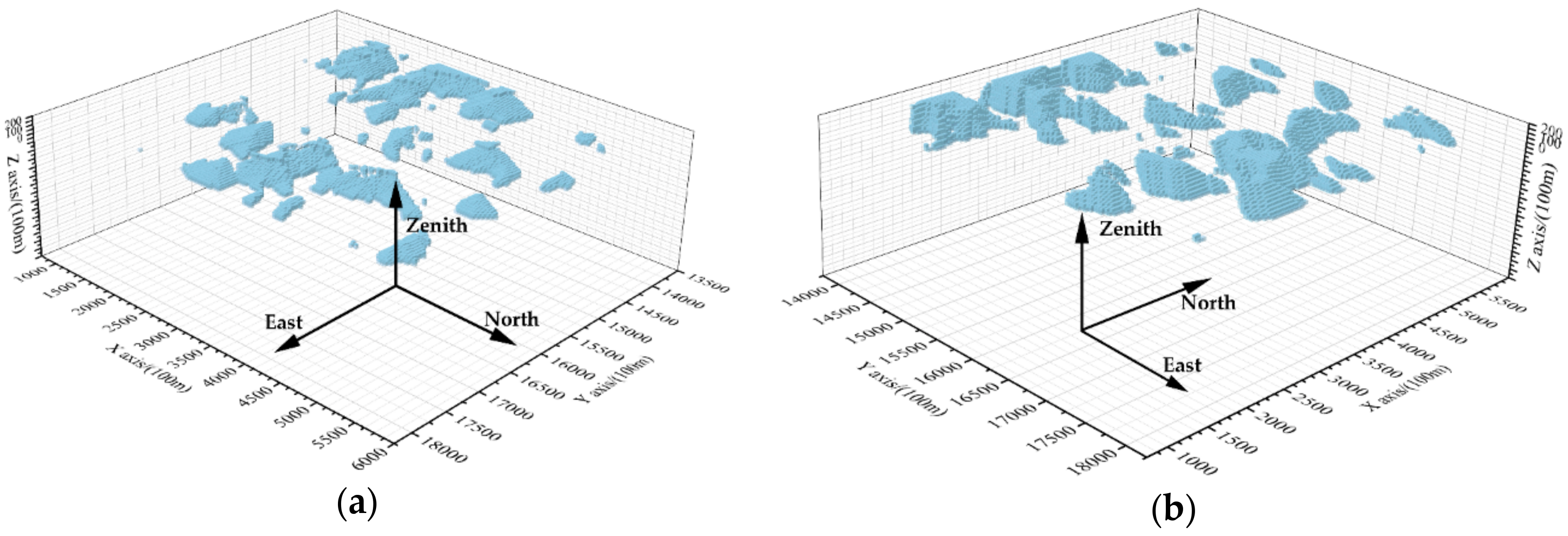 Remotesensing 11 02894 g014