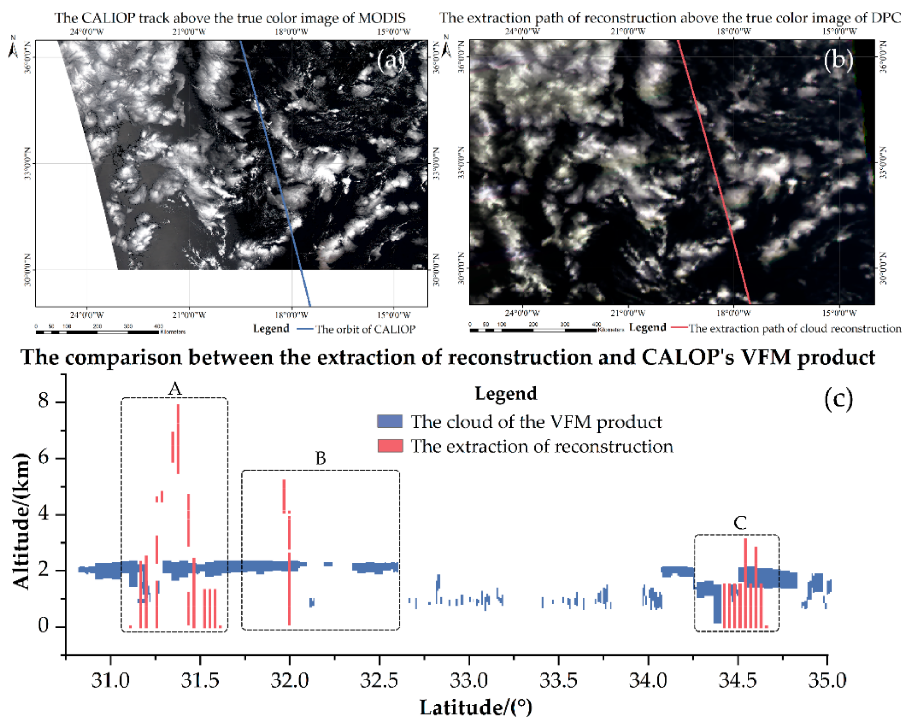 Remotesensing 11 02894 g015