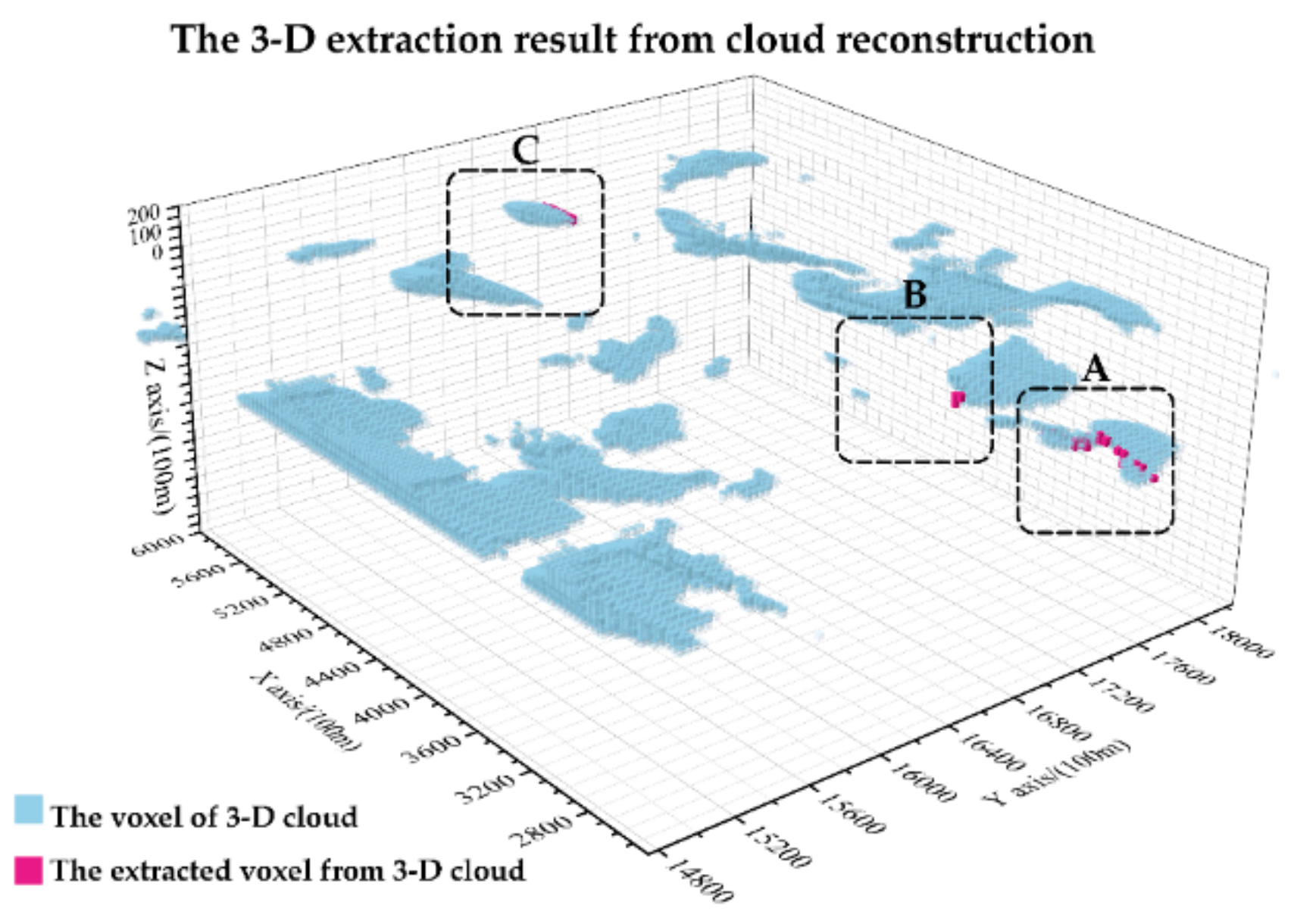 Remotesensing 11 02894 g016