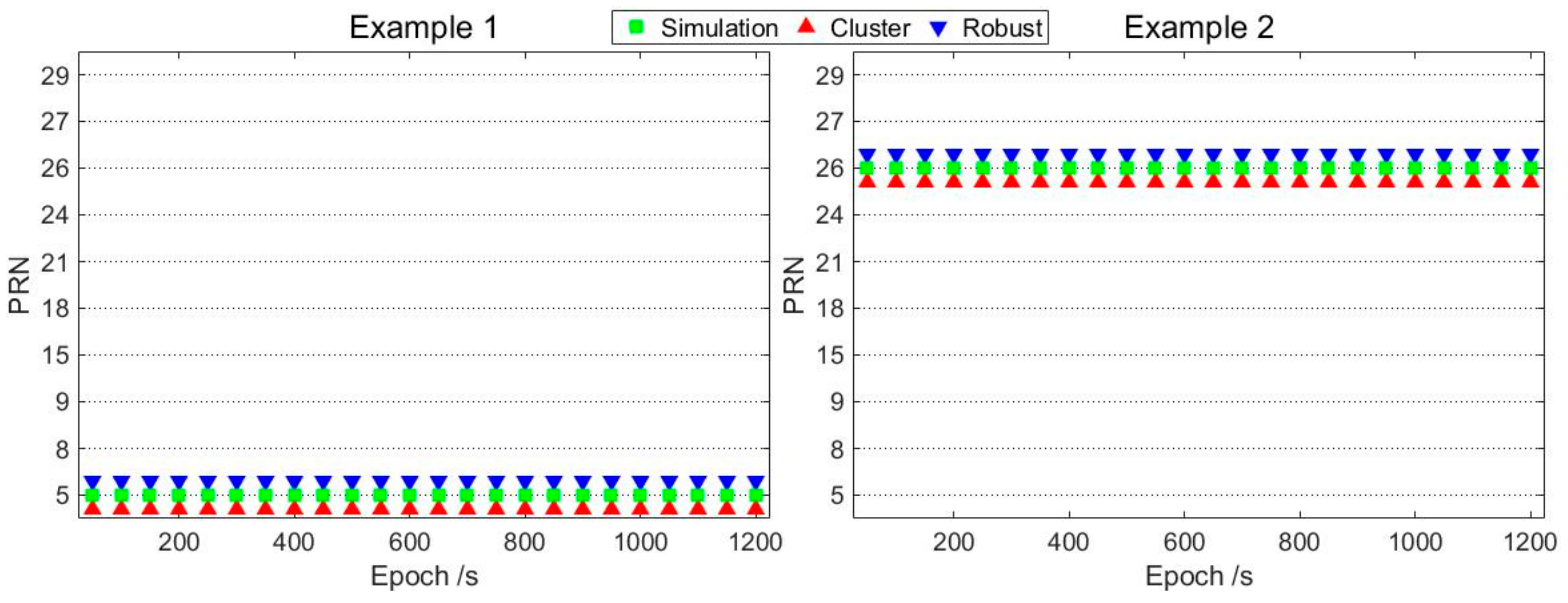 Remotesensing 11 02896 g005