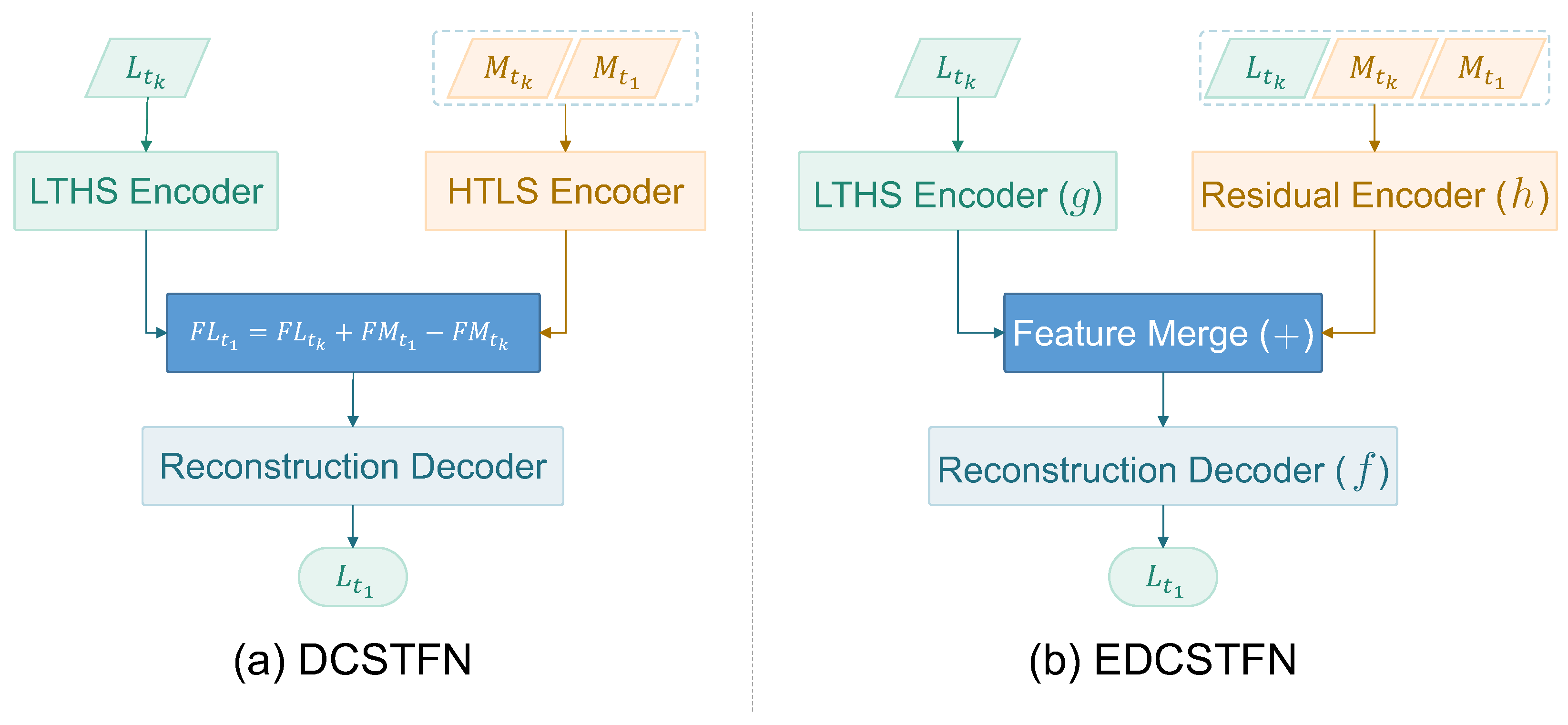 Remotesensing 11 02898 g001