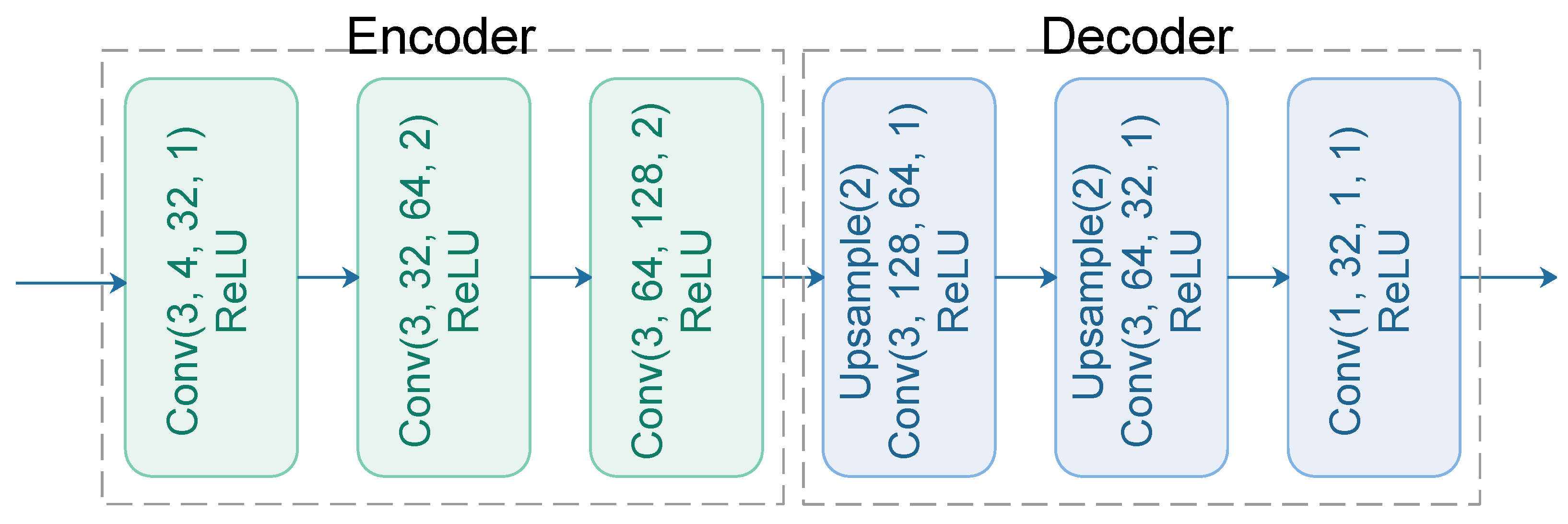 Remotesensing 11 02898 g002