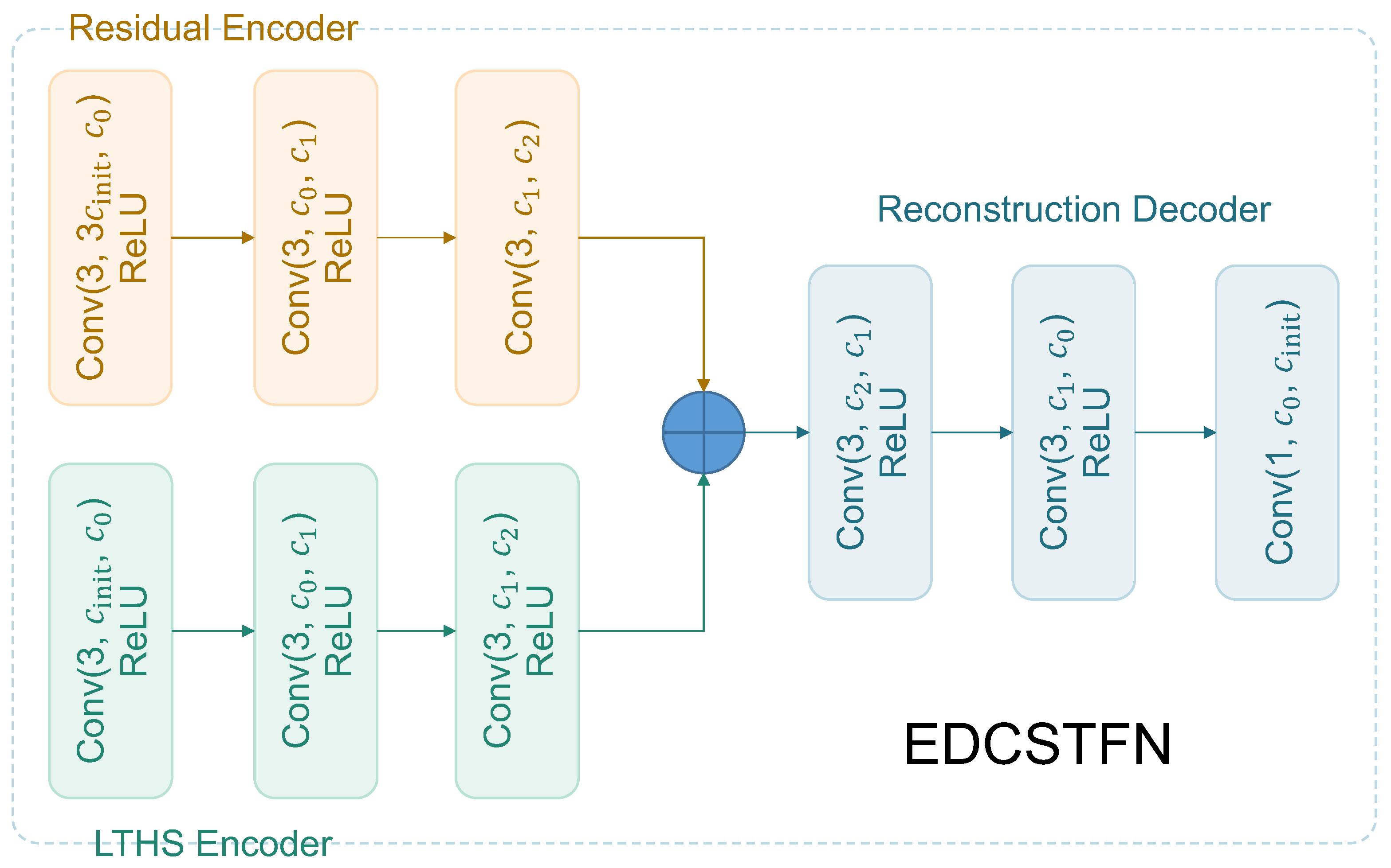 Remotesensing 11 02898 g004