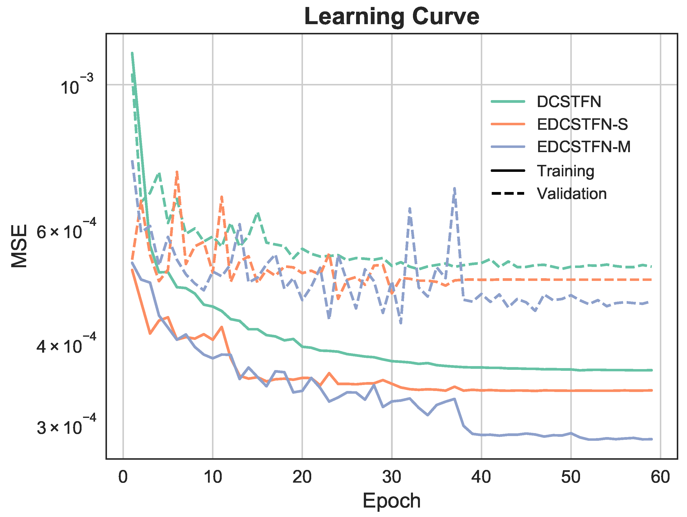 Remotesensing 11 02898 g006