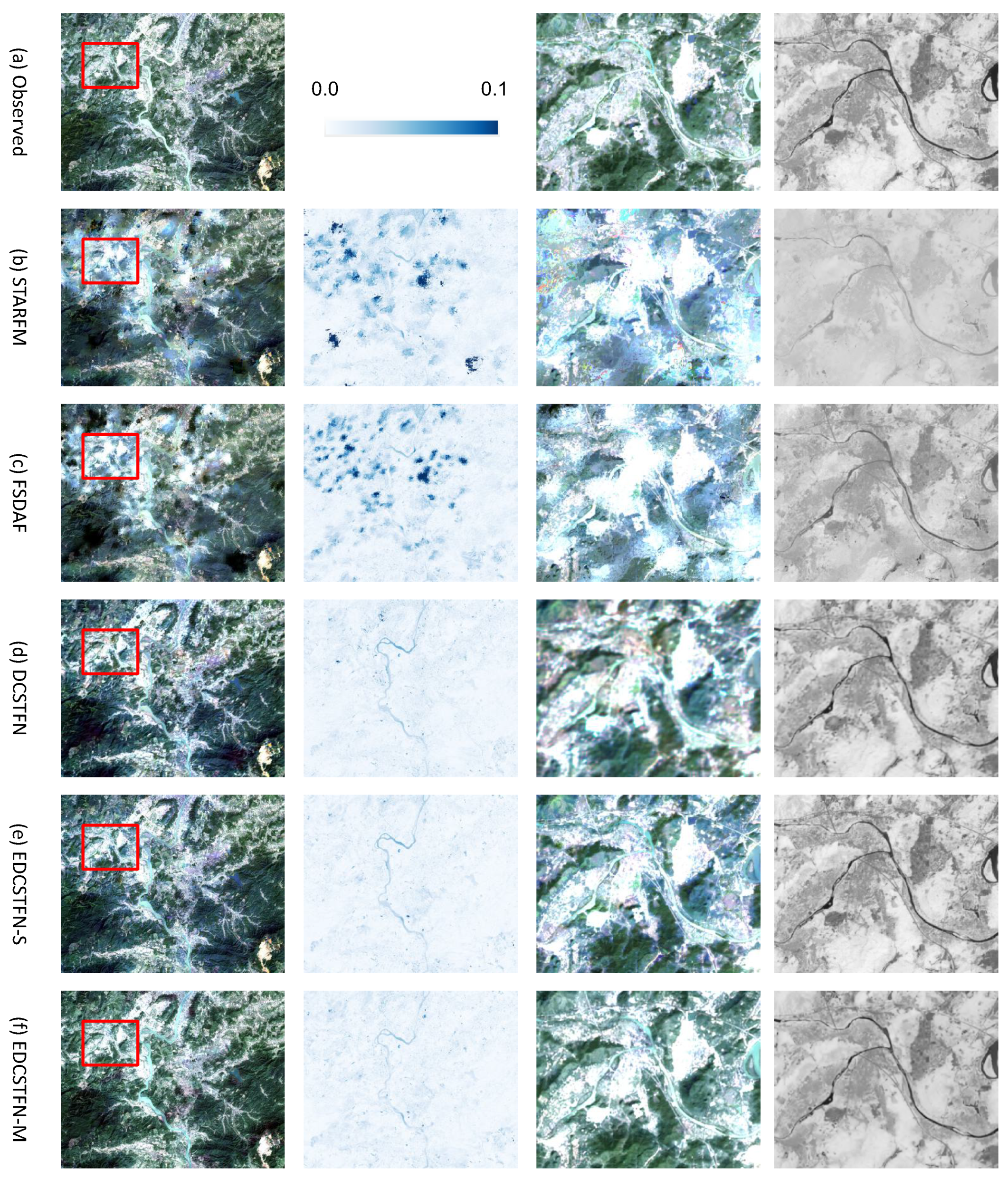 Remotesensing 11 02898 g008