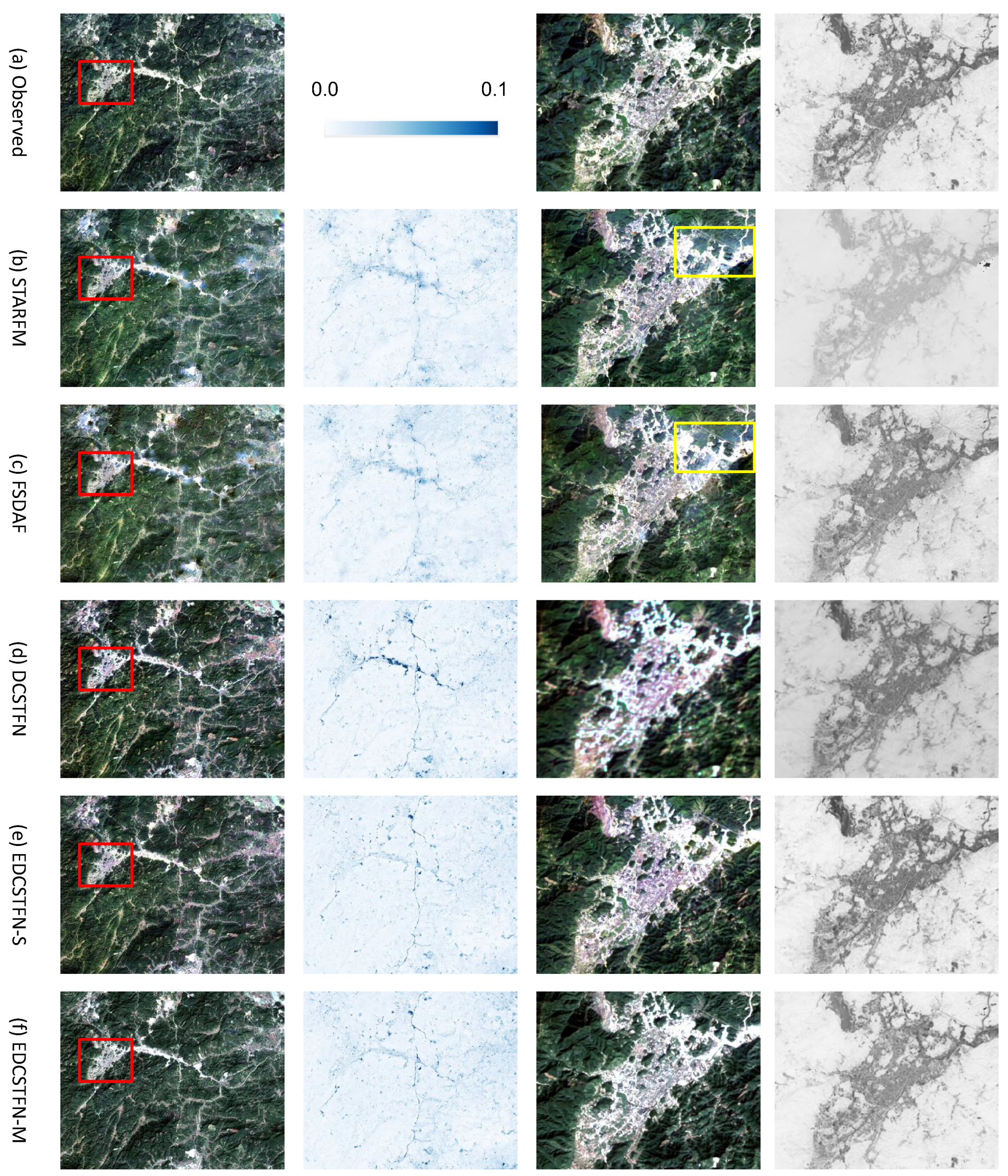 Remotesensing 11 02898 g009