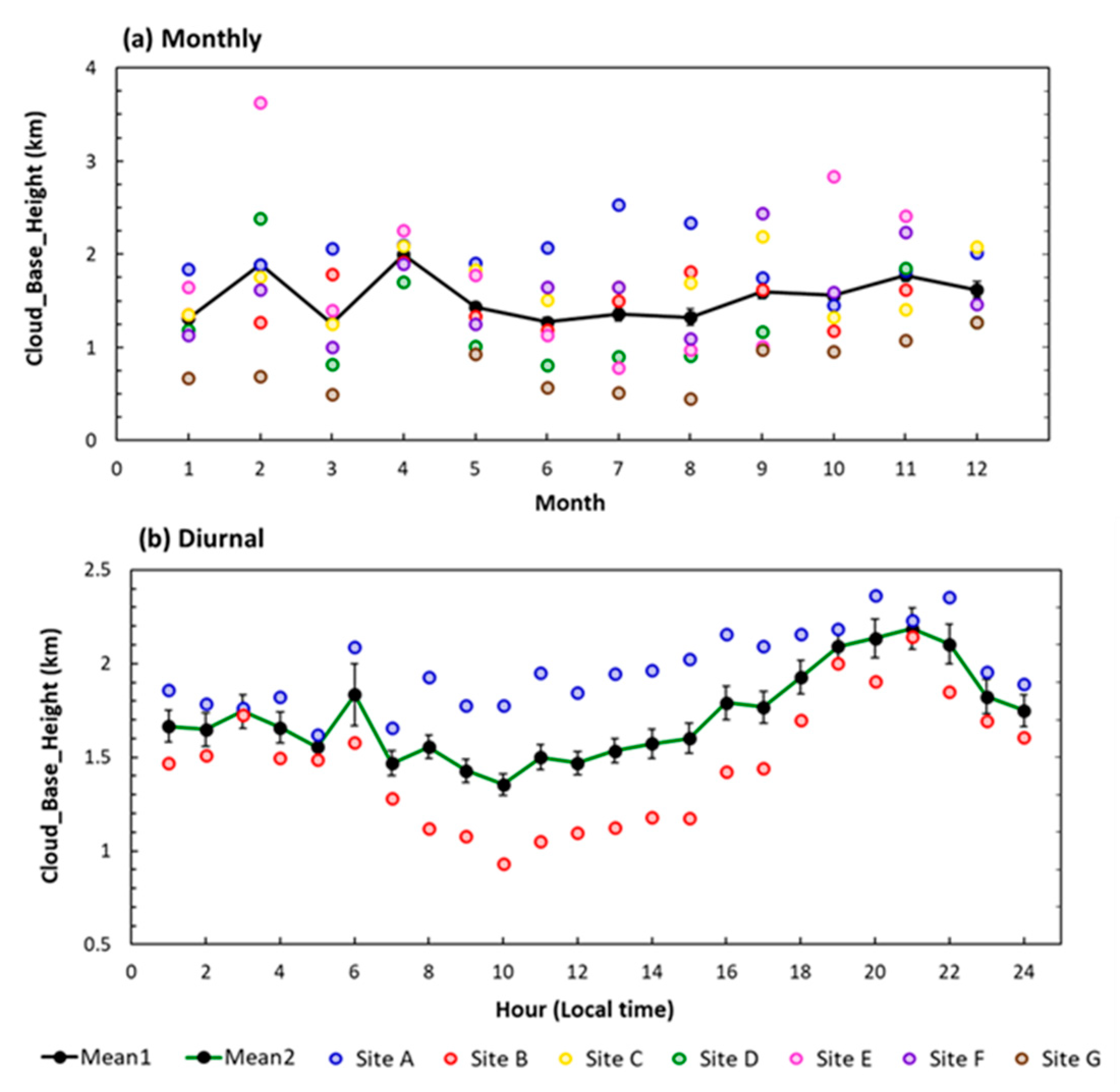 Remotesensing 11 02900 g004 Remotesensing 11 02900 g004