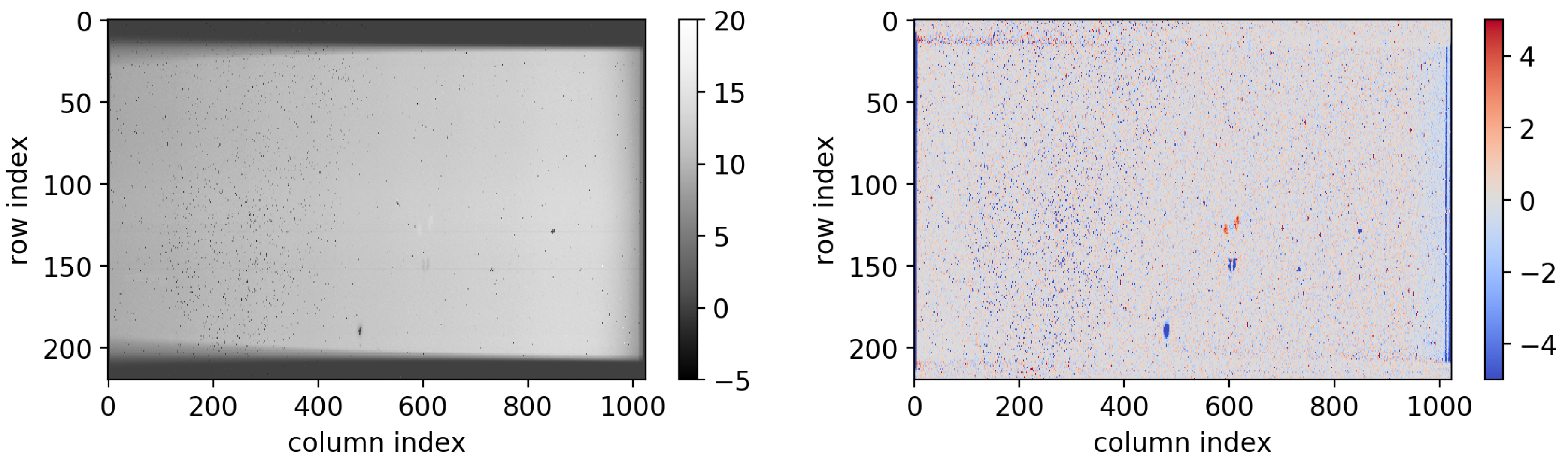 Remotesensing 11 02901 g002 Remotesensing 11 02901 g002