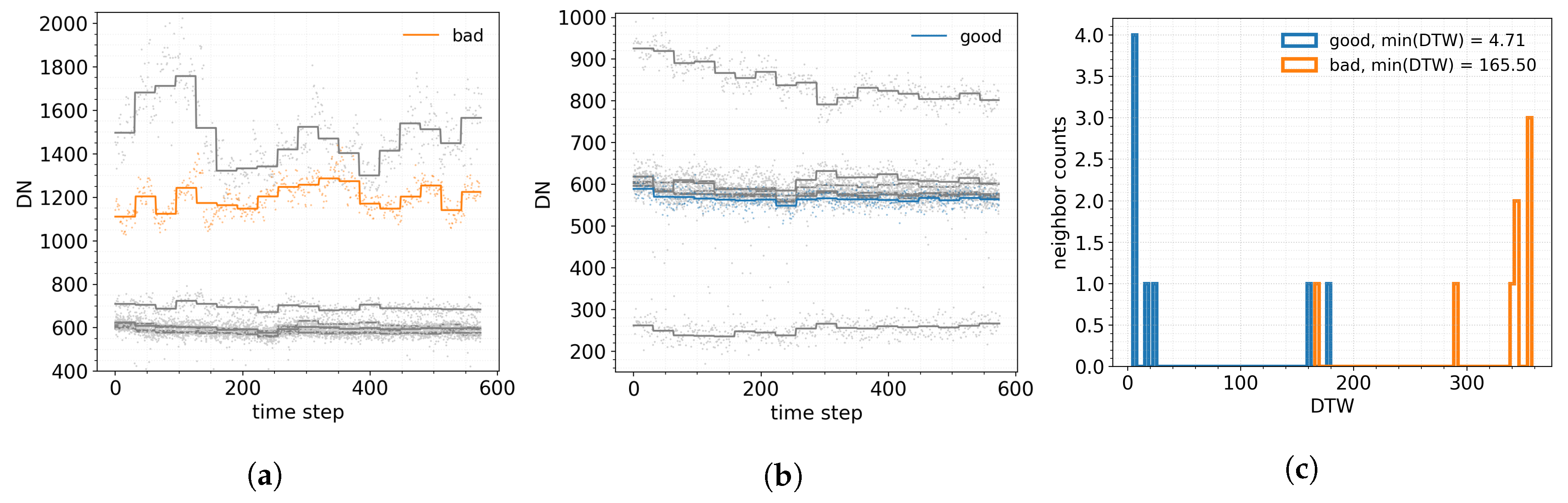 Remotesensing 11 02901 g004 Remotesensing 11 02901 g004