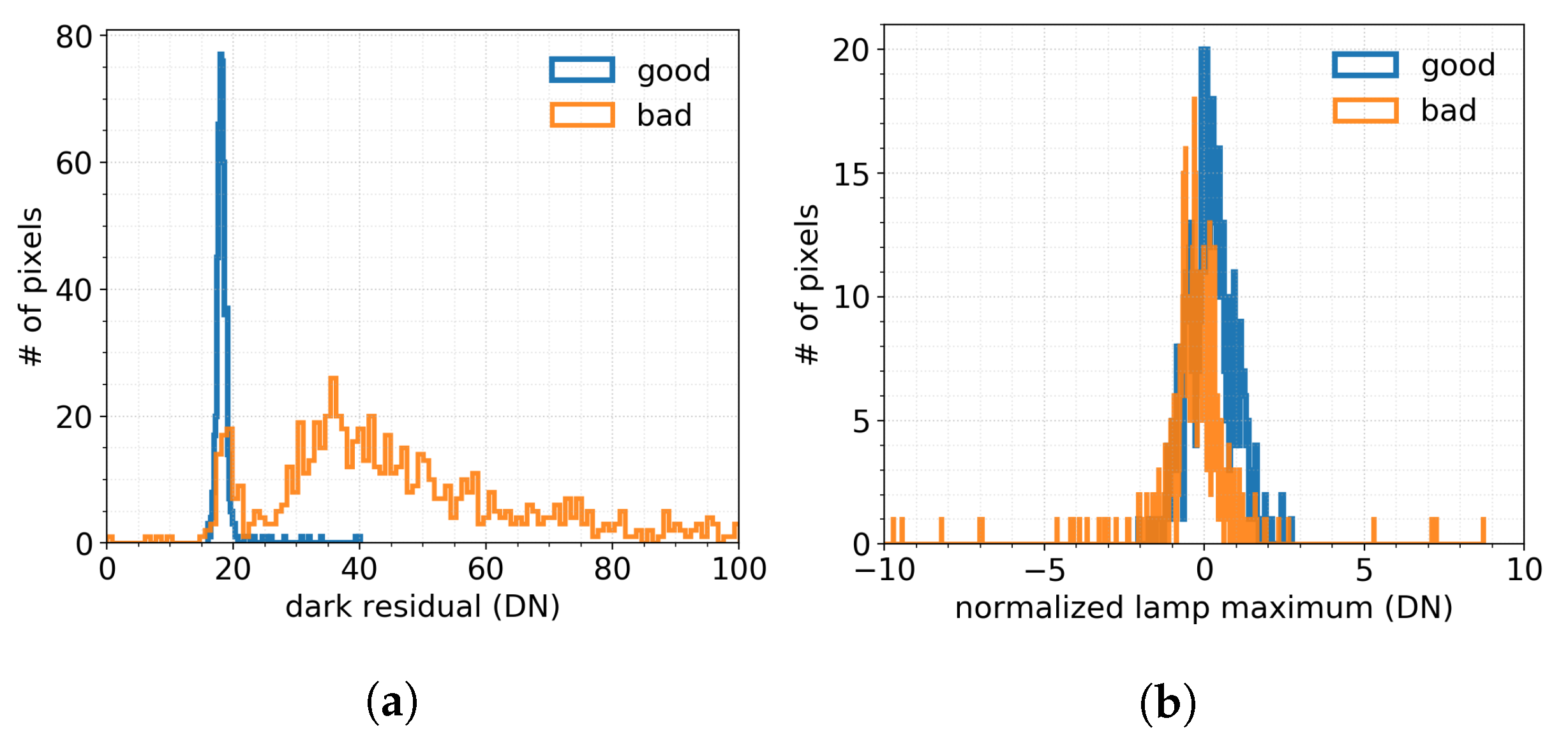 Remotesensing 11 02901 g005 Remotesensing 11 02901 g005