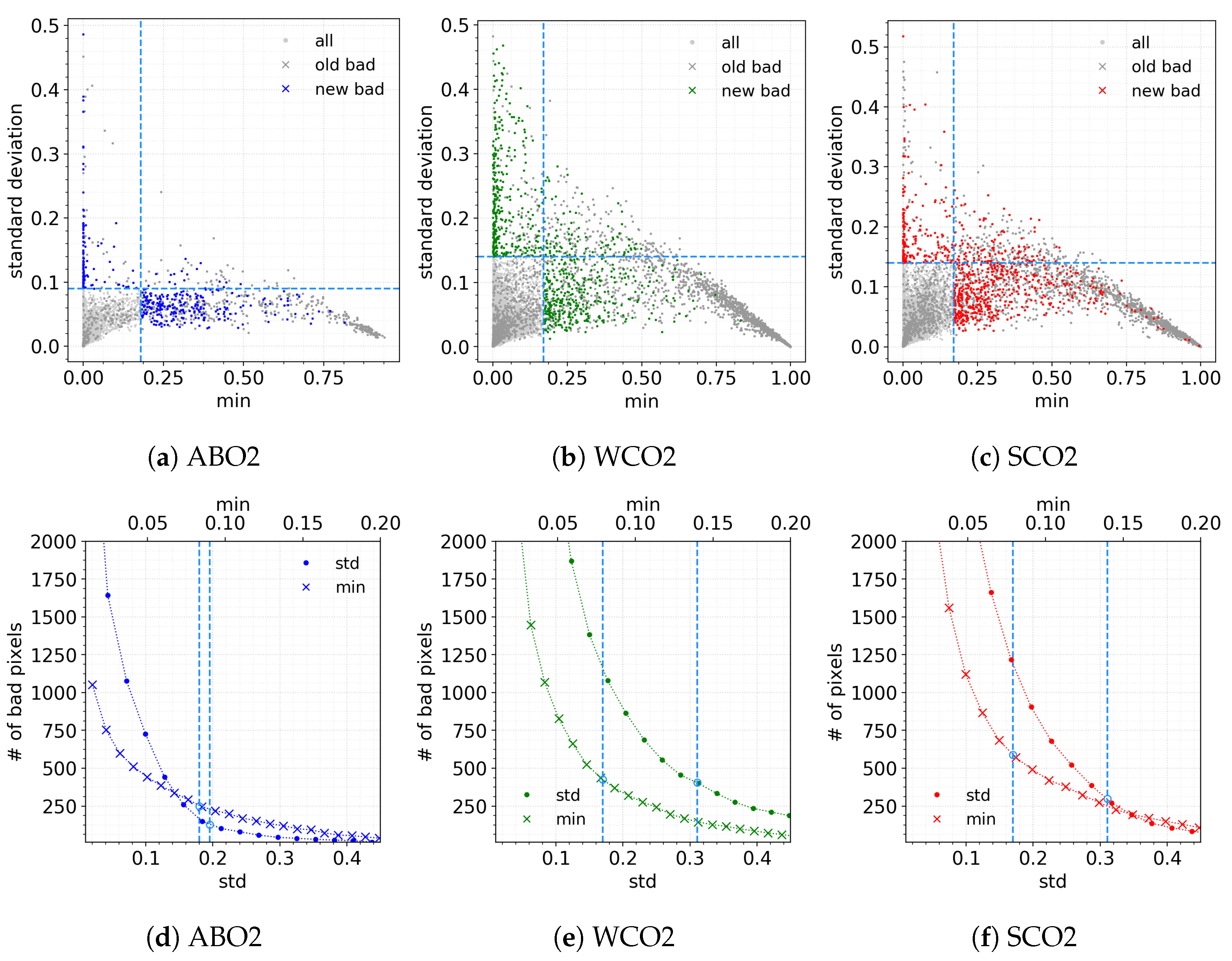 Remotesensing 11 02901 g006 Remotesensing 11 02901 g006