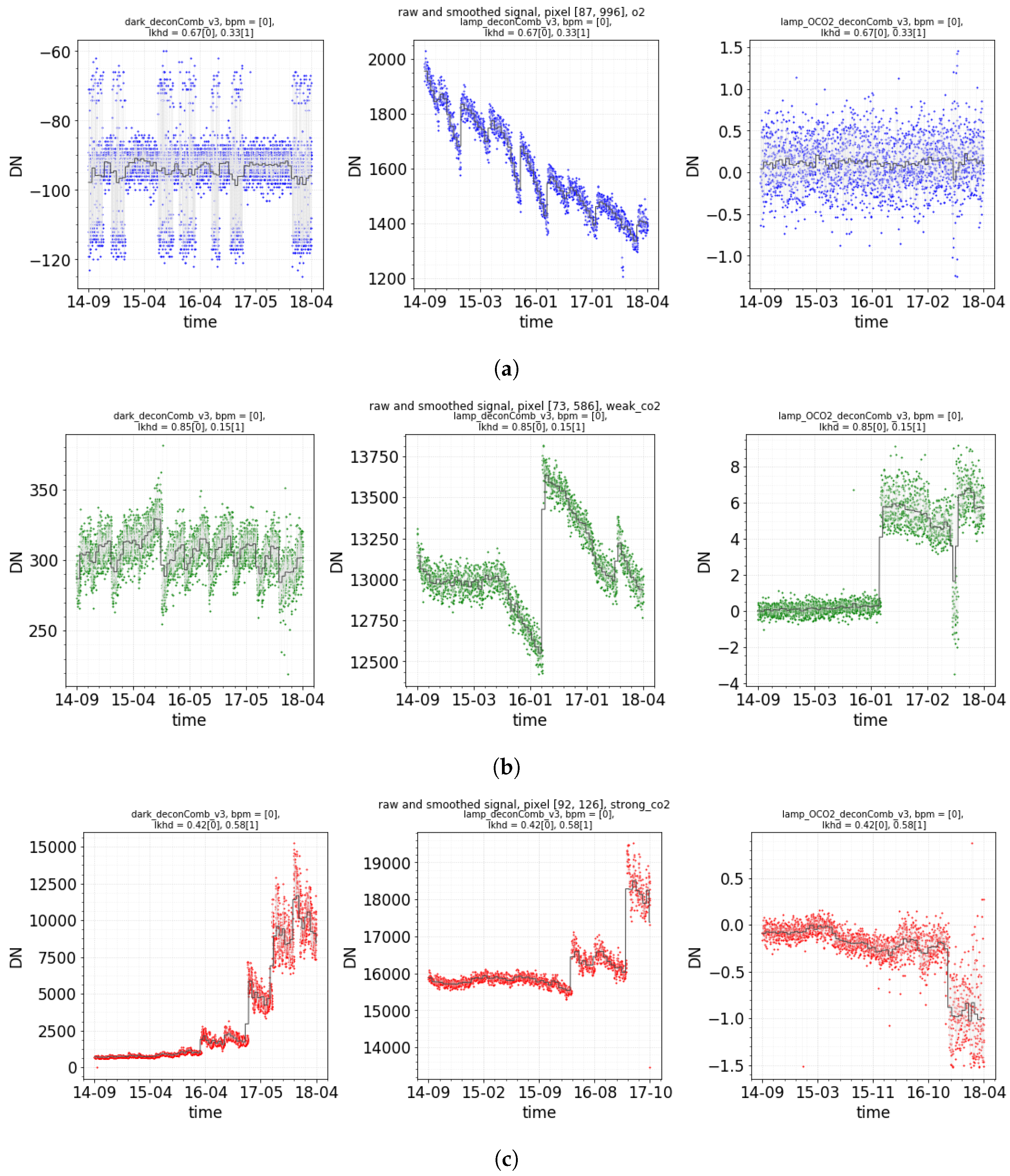 Remotesensing 11 02901 g009 Remotesensing 11 02901 g009