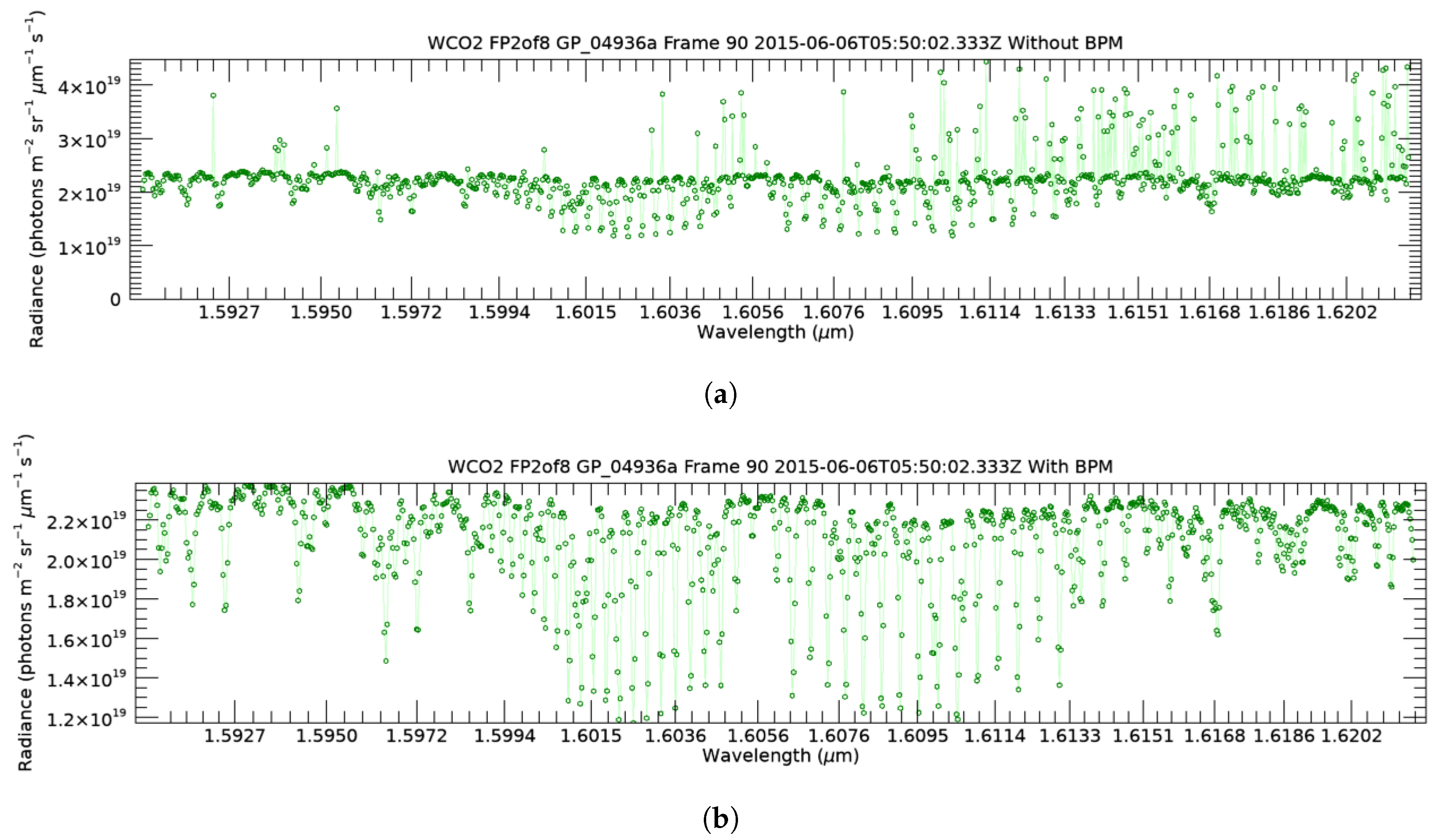 Remotesensing 11 02901 g011 Remotesensing 11 02901 g011