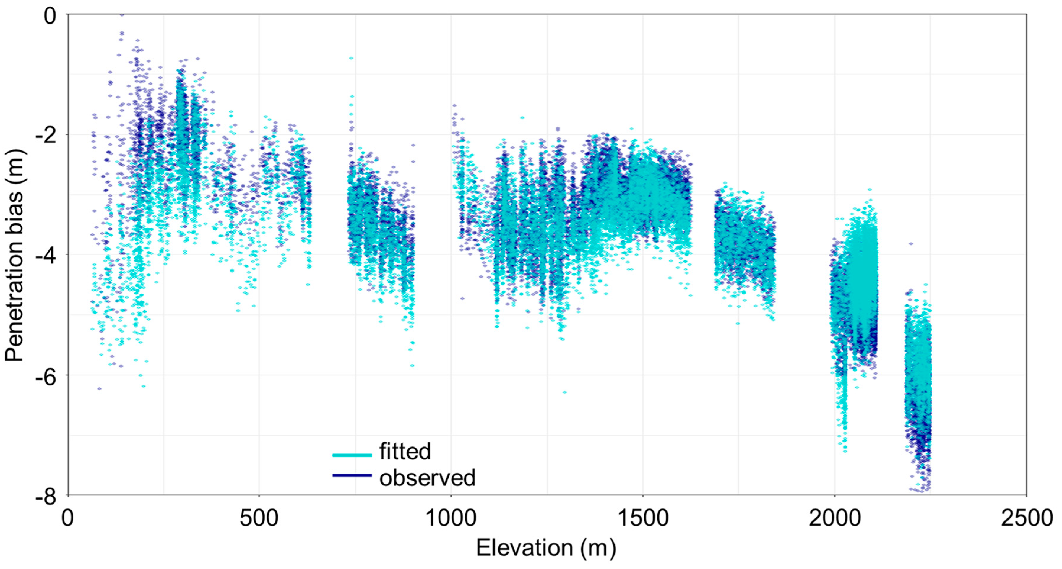 Remotesensing 11 02903 g005 Remotesensing 11 02903 g005