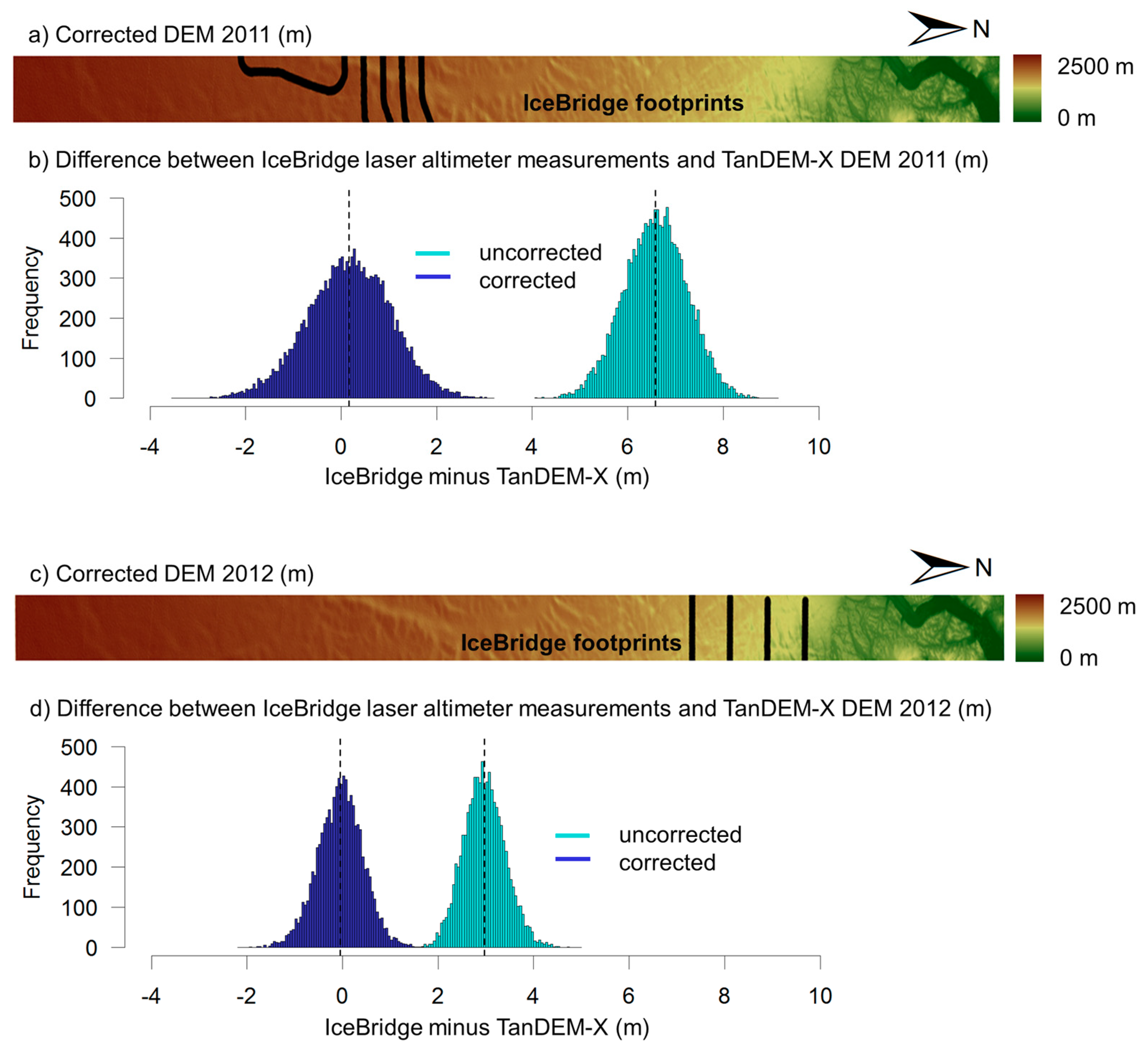Remotesensing 11 02903 g010 Remotesensing 11 02903 g010