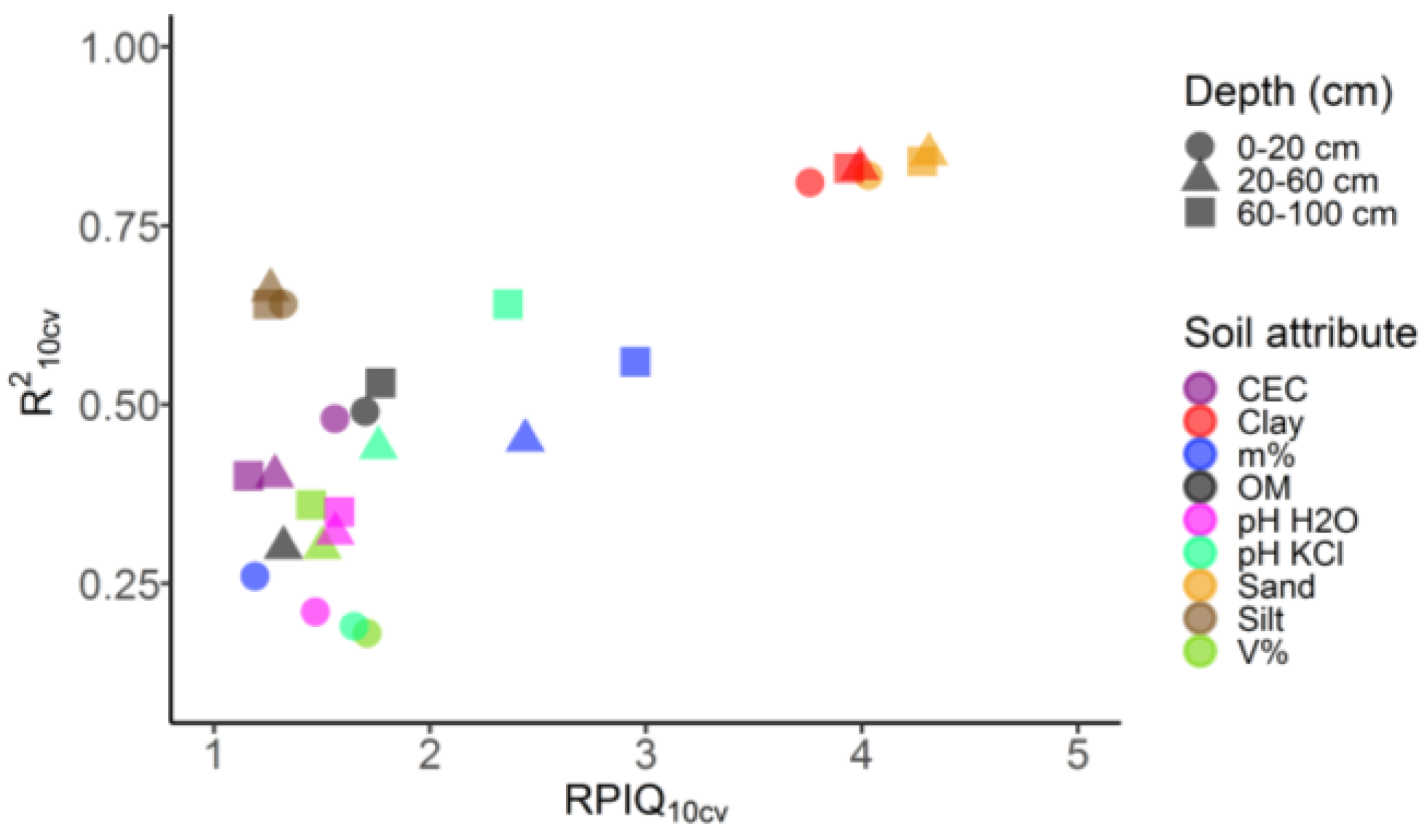 Remotesensing 11 02905 g005 Remotesensing 11 02905 g005