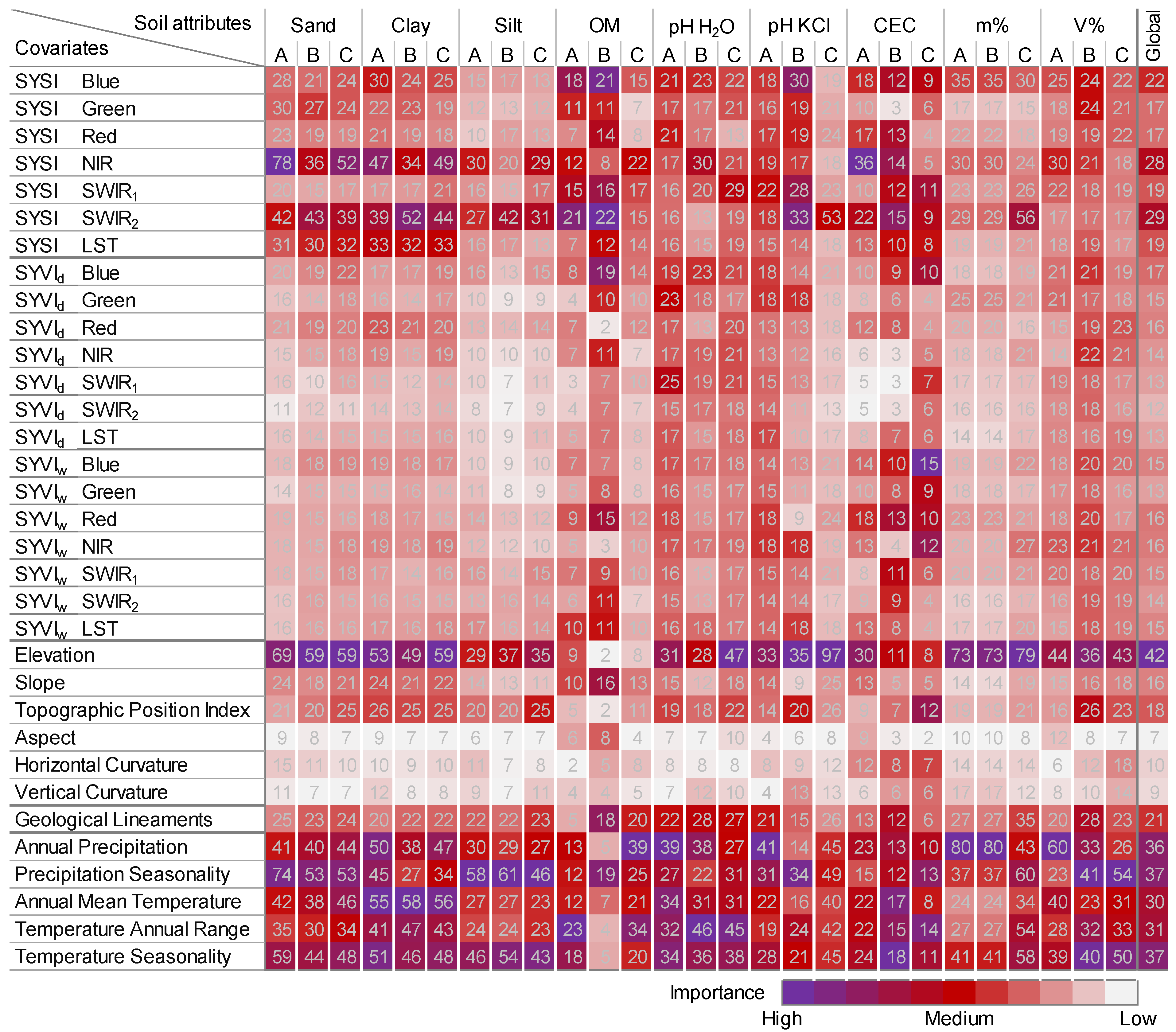 Remotesensing 11 02905 g006 Remotesensing 11 02905 g006