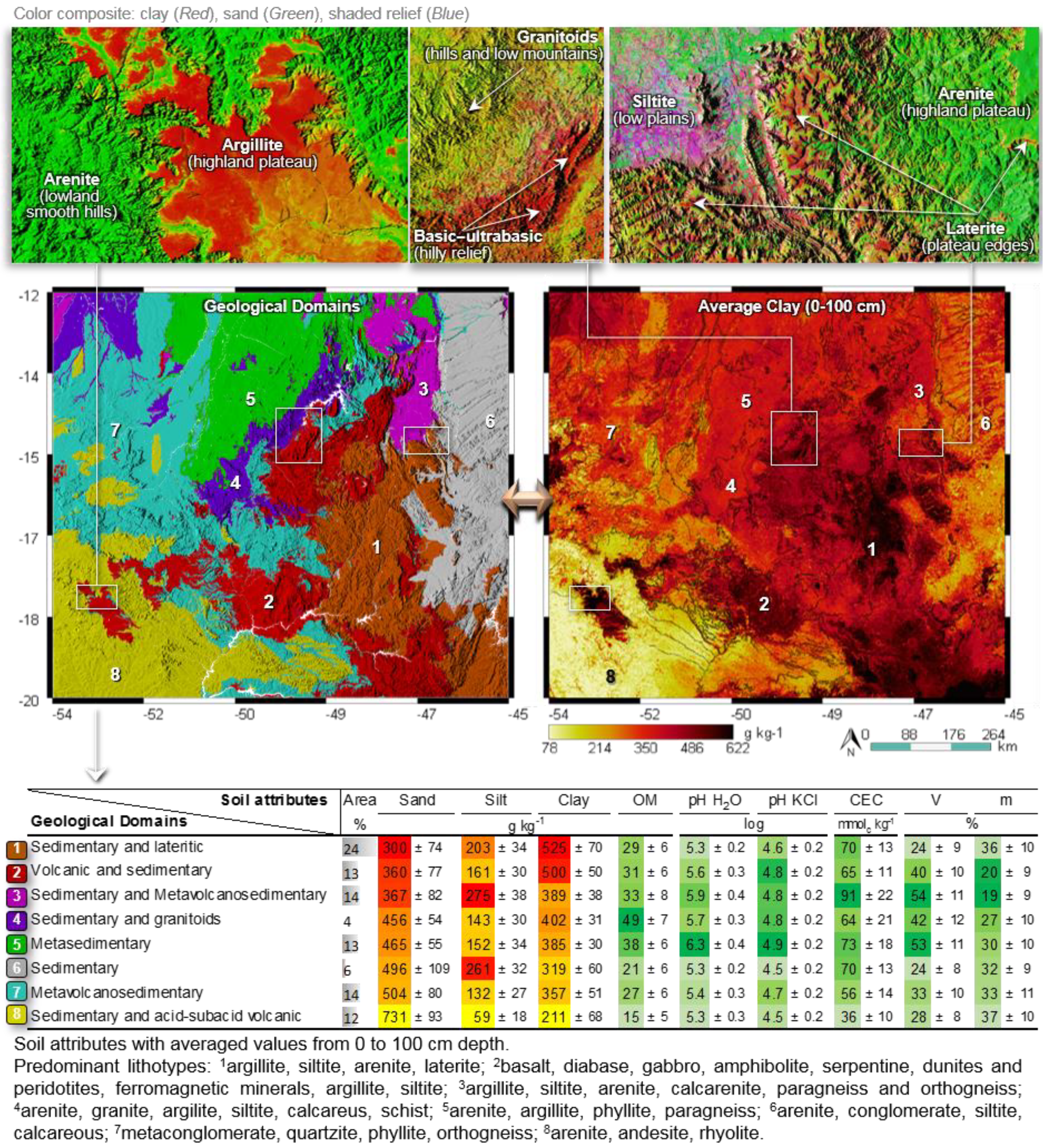 Remotesensing 11 02905 g008 Remotesensing 11 02905 g008