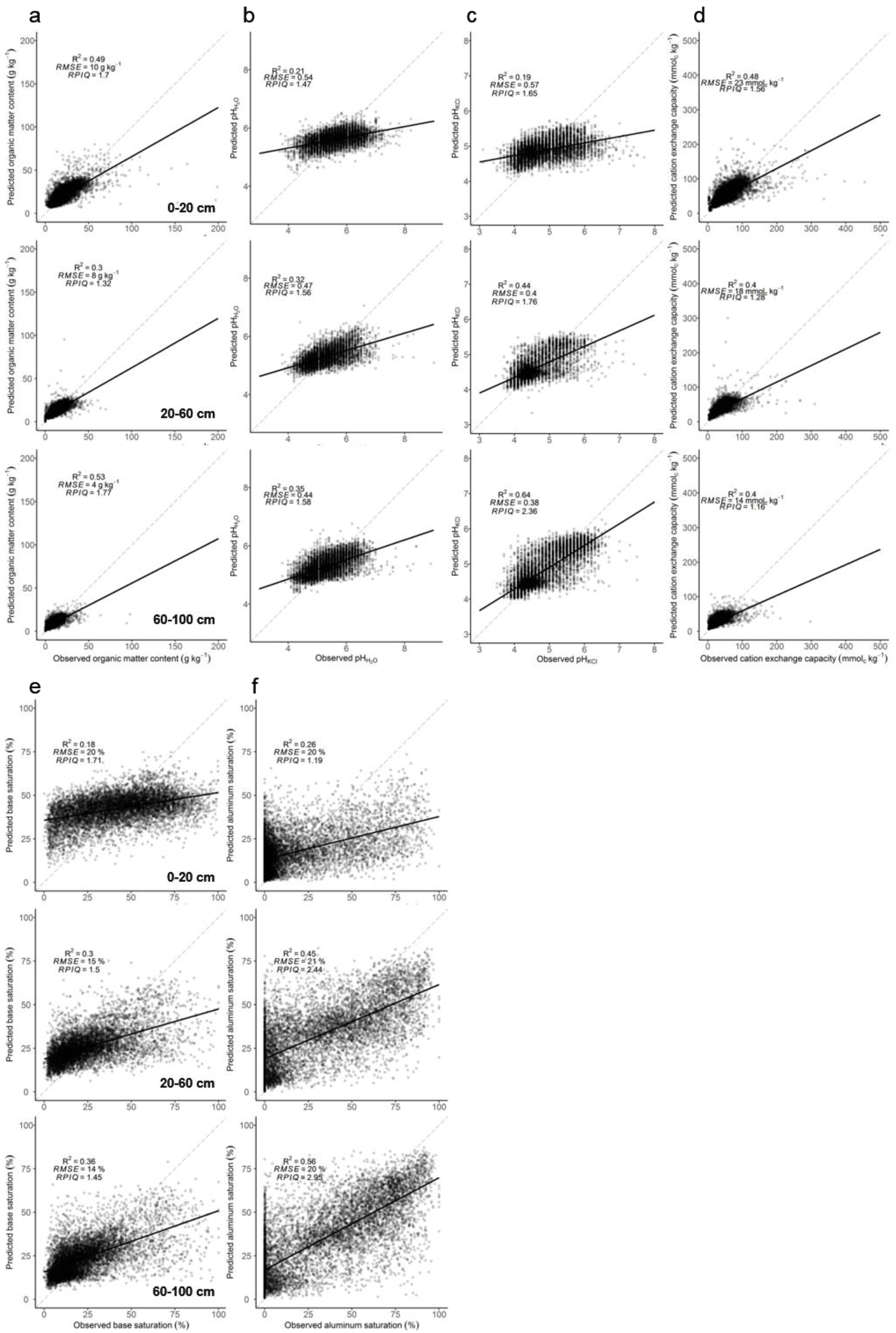 Remotesensing 11 02905 g0a3 Remotesensing 11 02905 g0a3