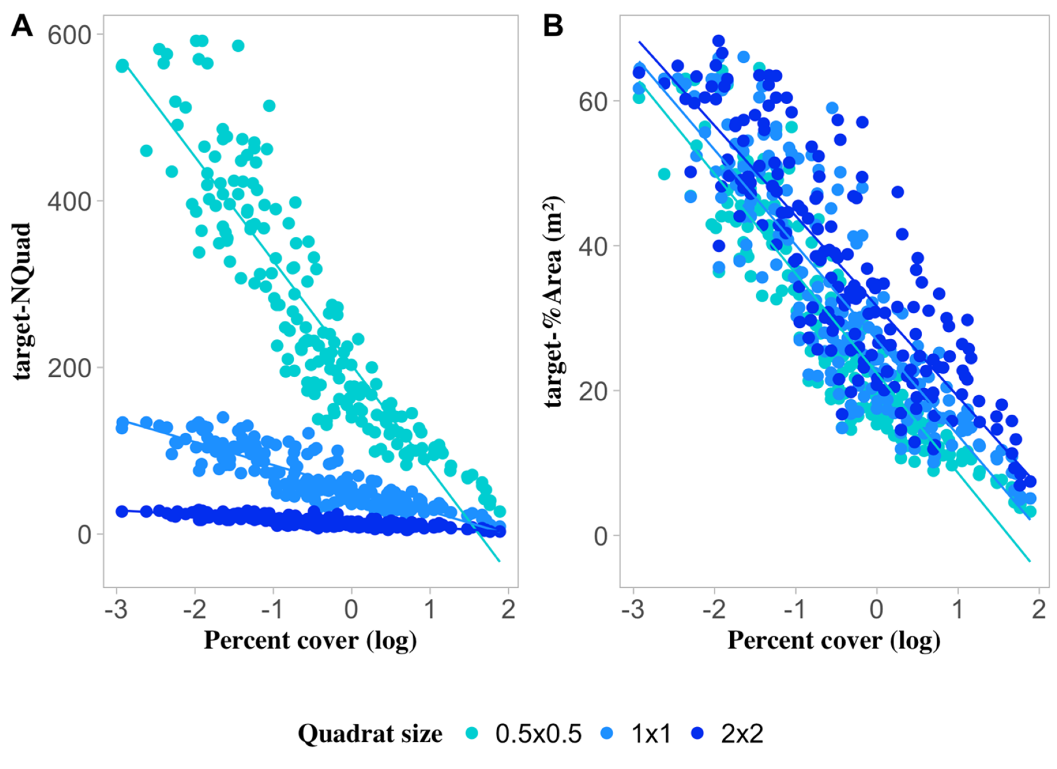 Remotesensing 11 02907 g006