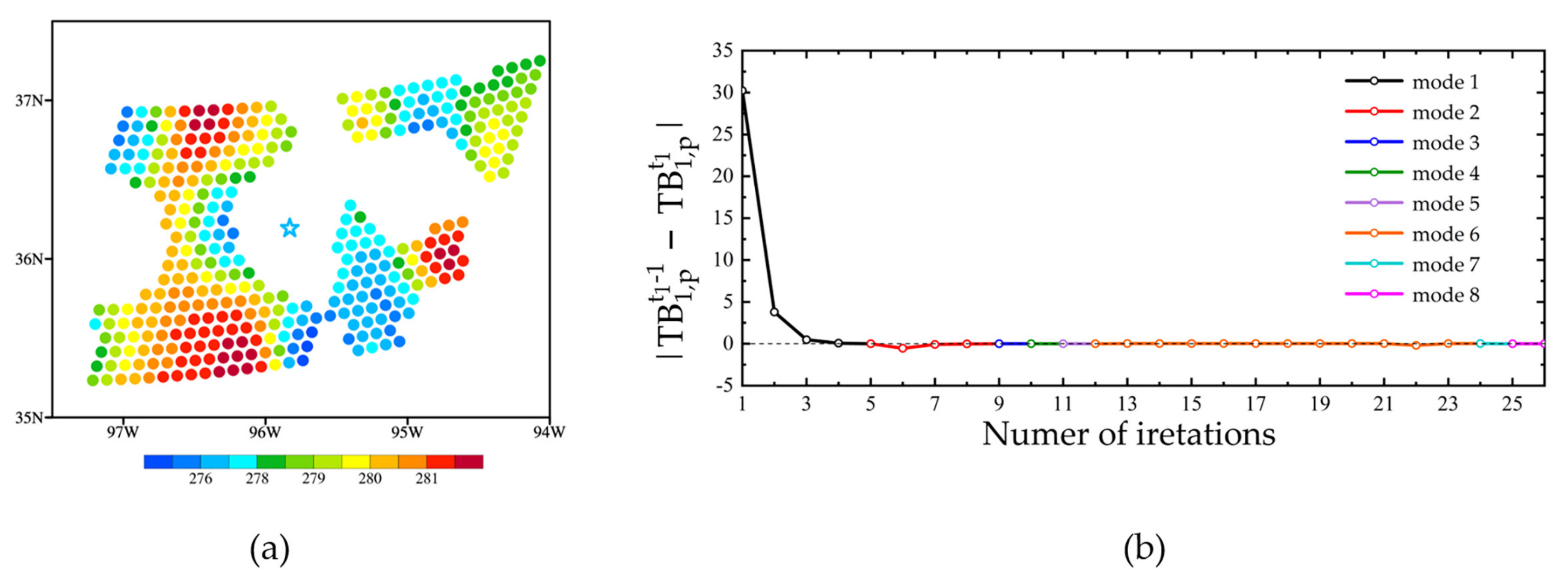 Remotesensing 11 02917 g003 Remotesensing 11 02917 g003
