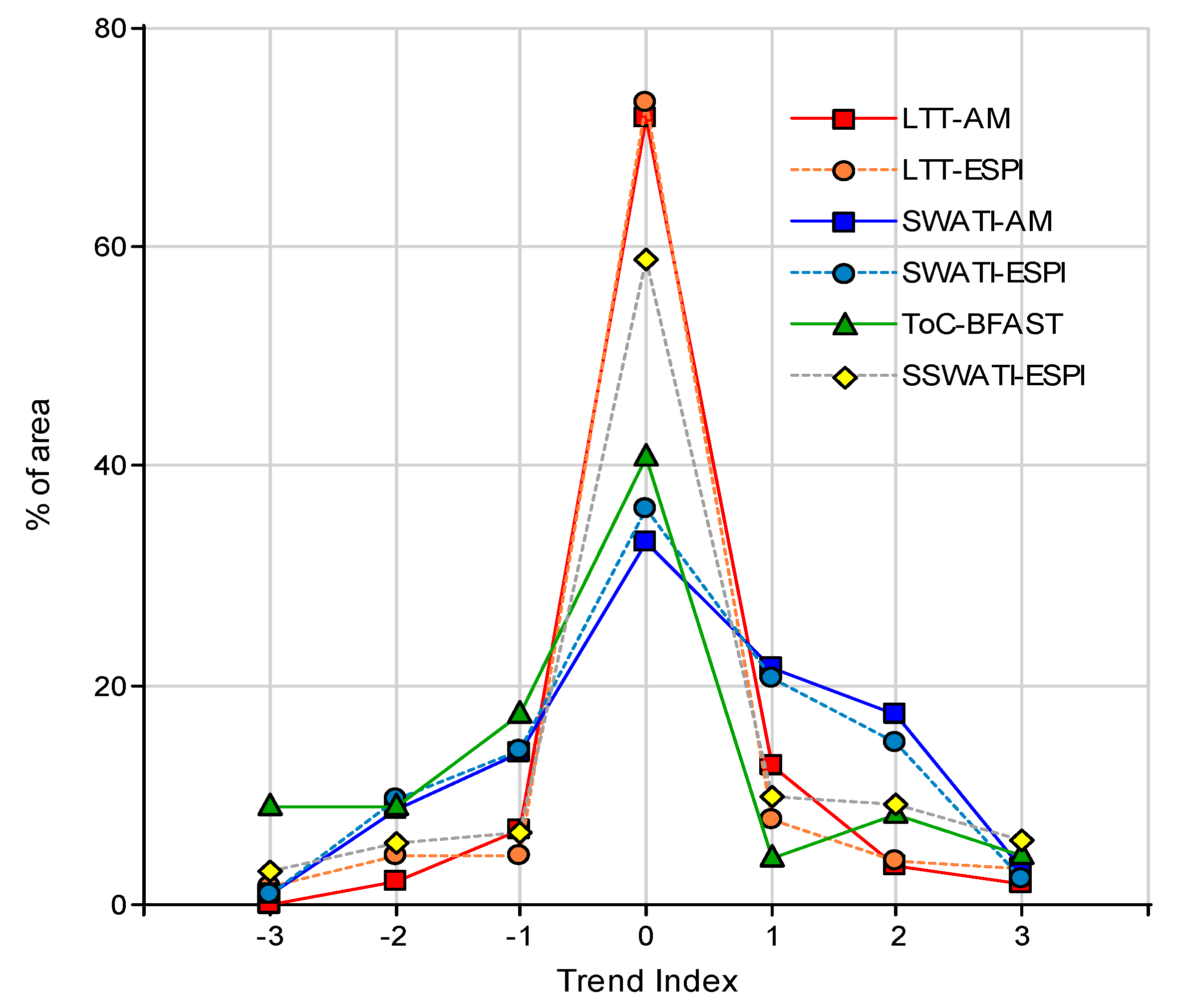 Remotesensing 11 02918 g003 Remotesensing 11 02918 g003