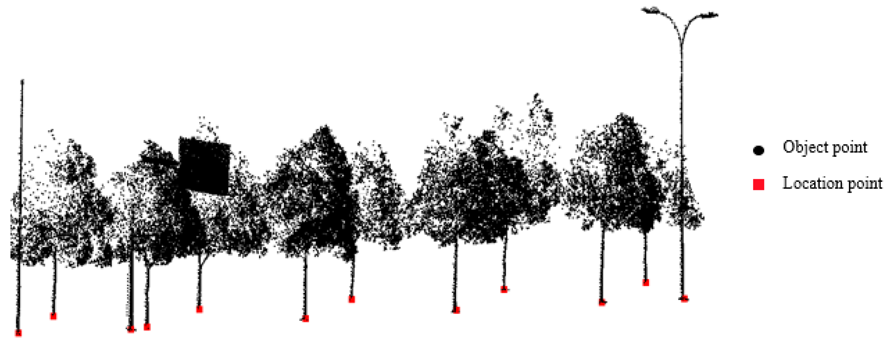 Remotesensing 11 02920 g002 Remotesensing 11 02920 g002