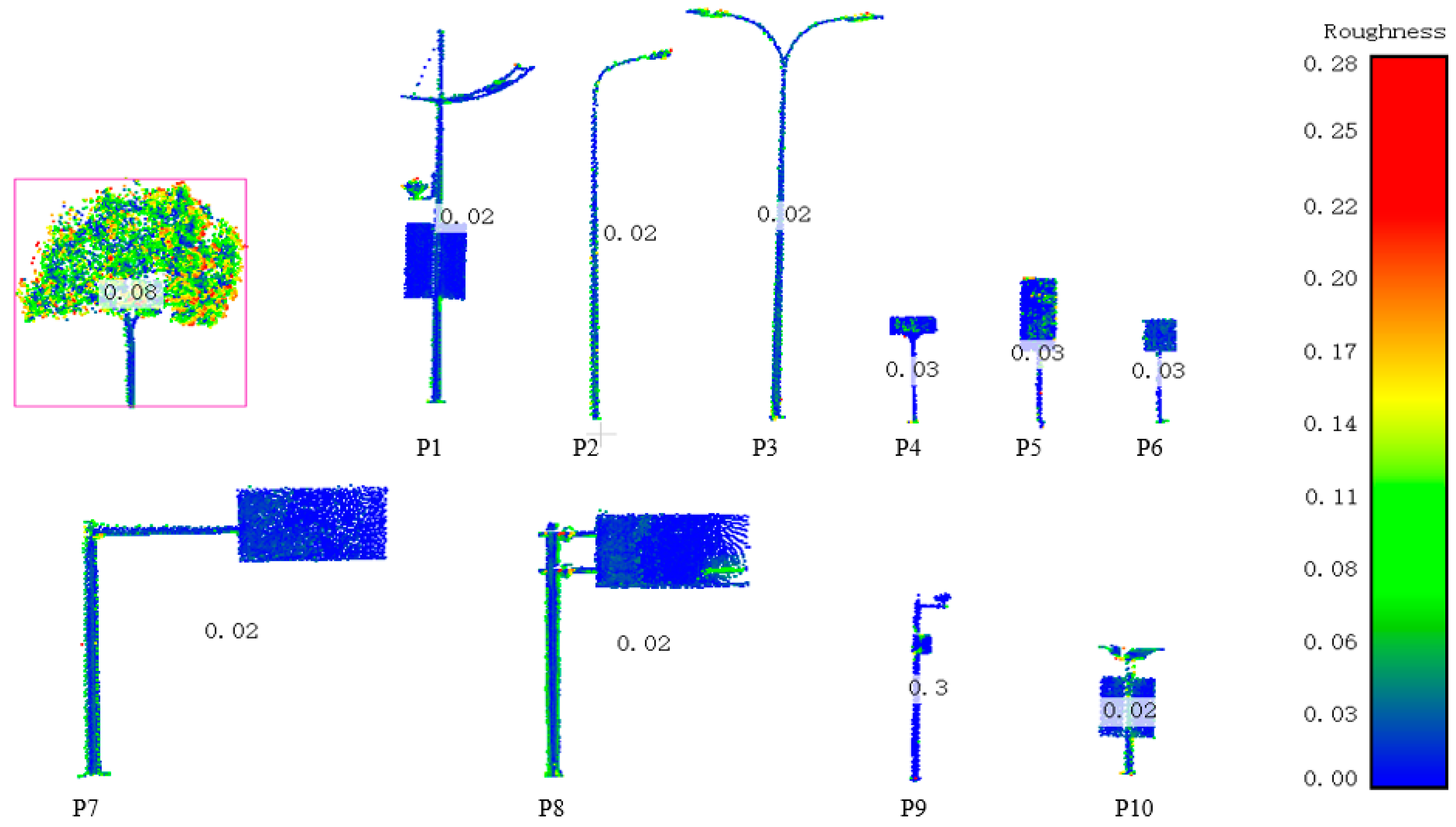 Remotesensing 11 02920 g003 Remotesensing 11 02920 g003