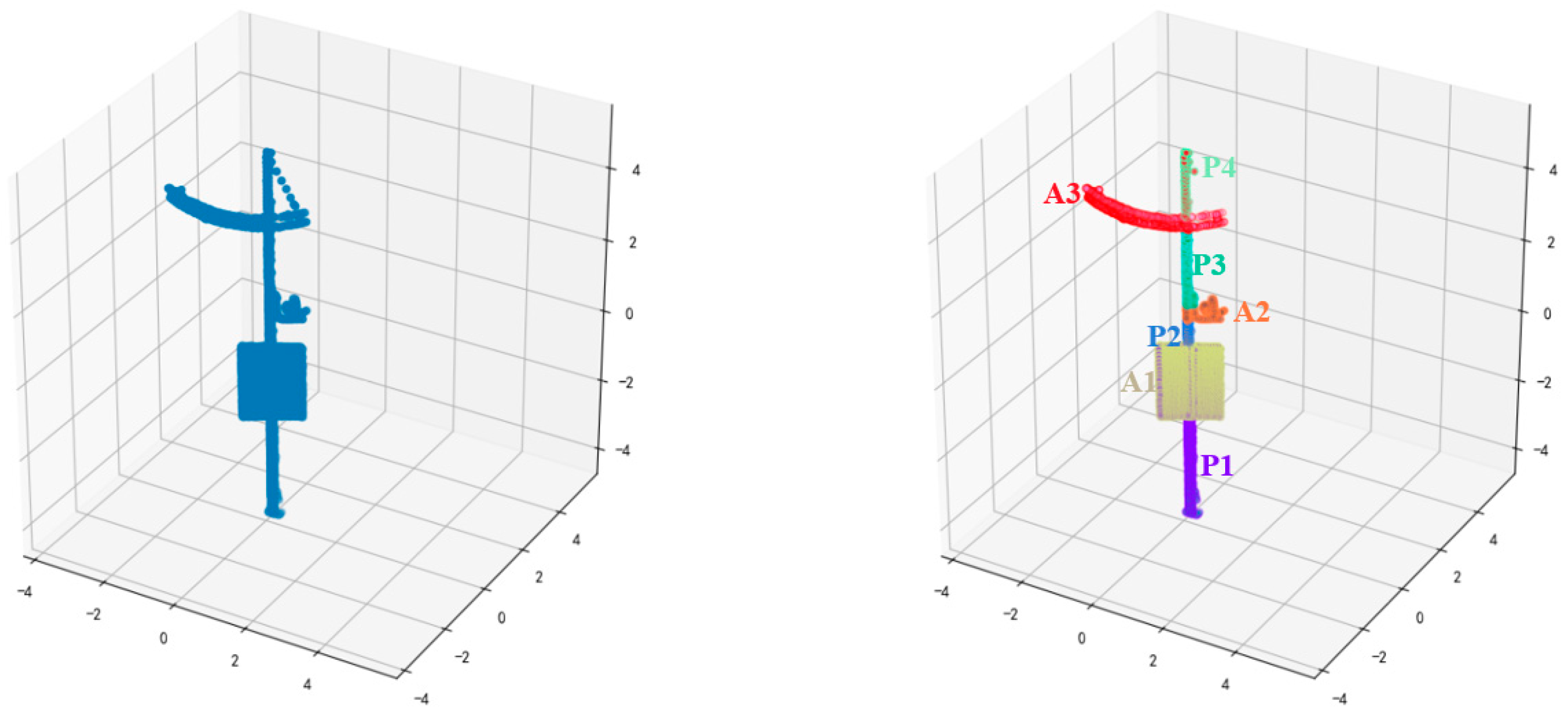 Remotesensing 11 02920 g006 Remotesensing 11 02920 g006