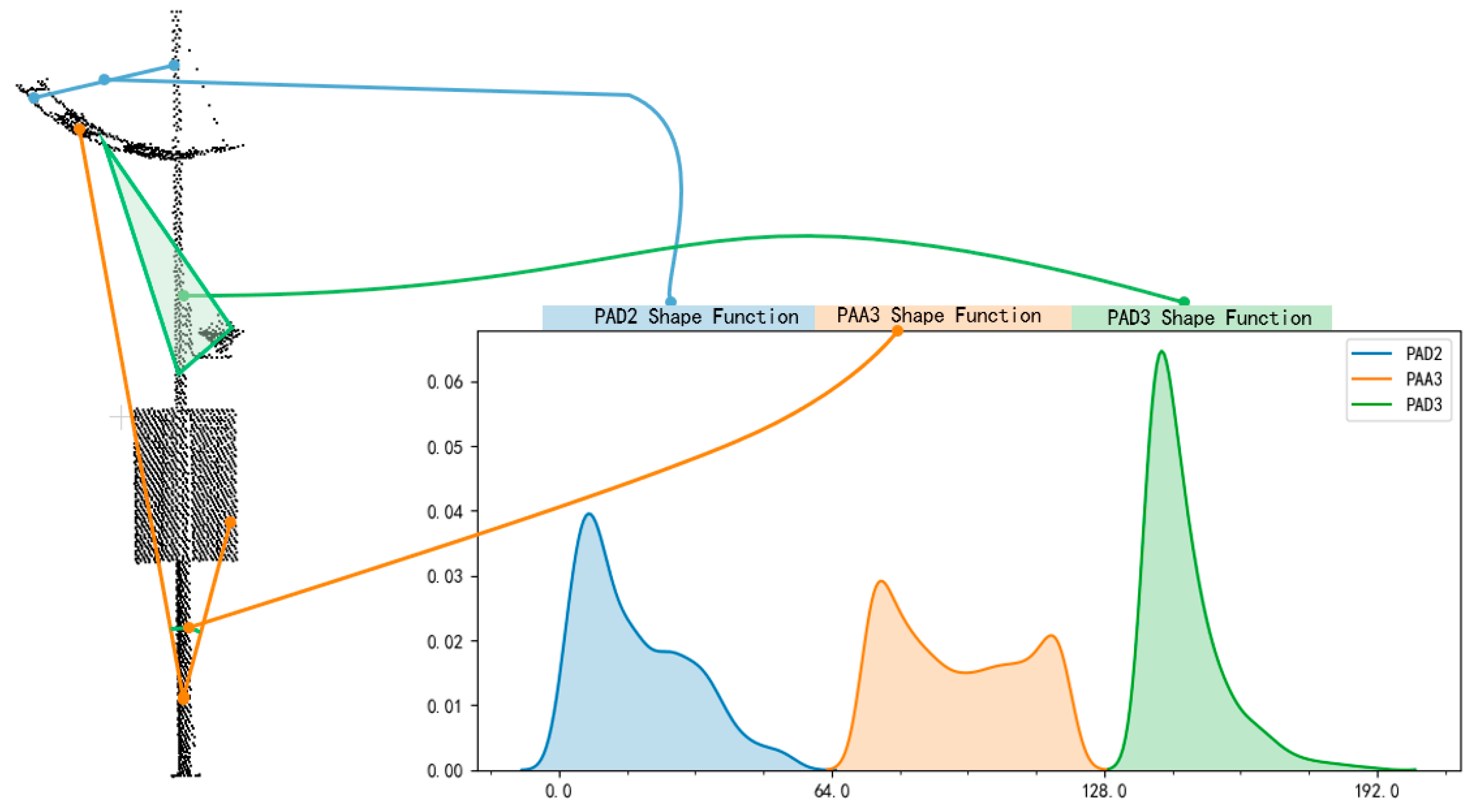 Remotesensing 11 02920 g007 Remotesensing 11 02920 g007