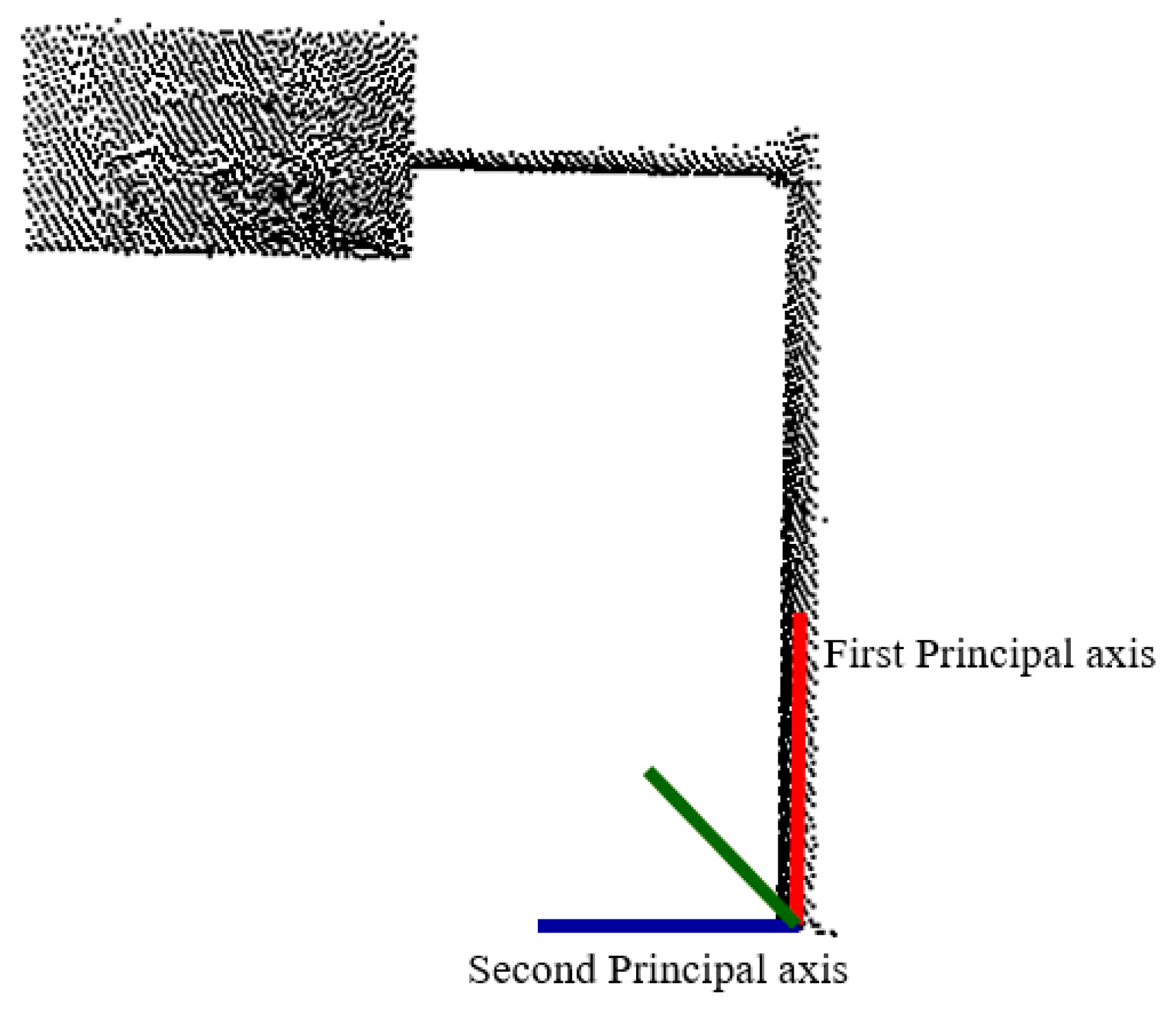 Remotesensing 11 02920 g008 Remotesensing 11 02920 g008