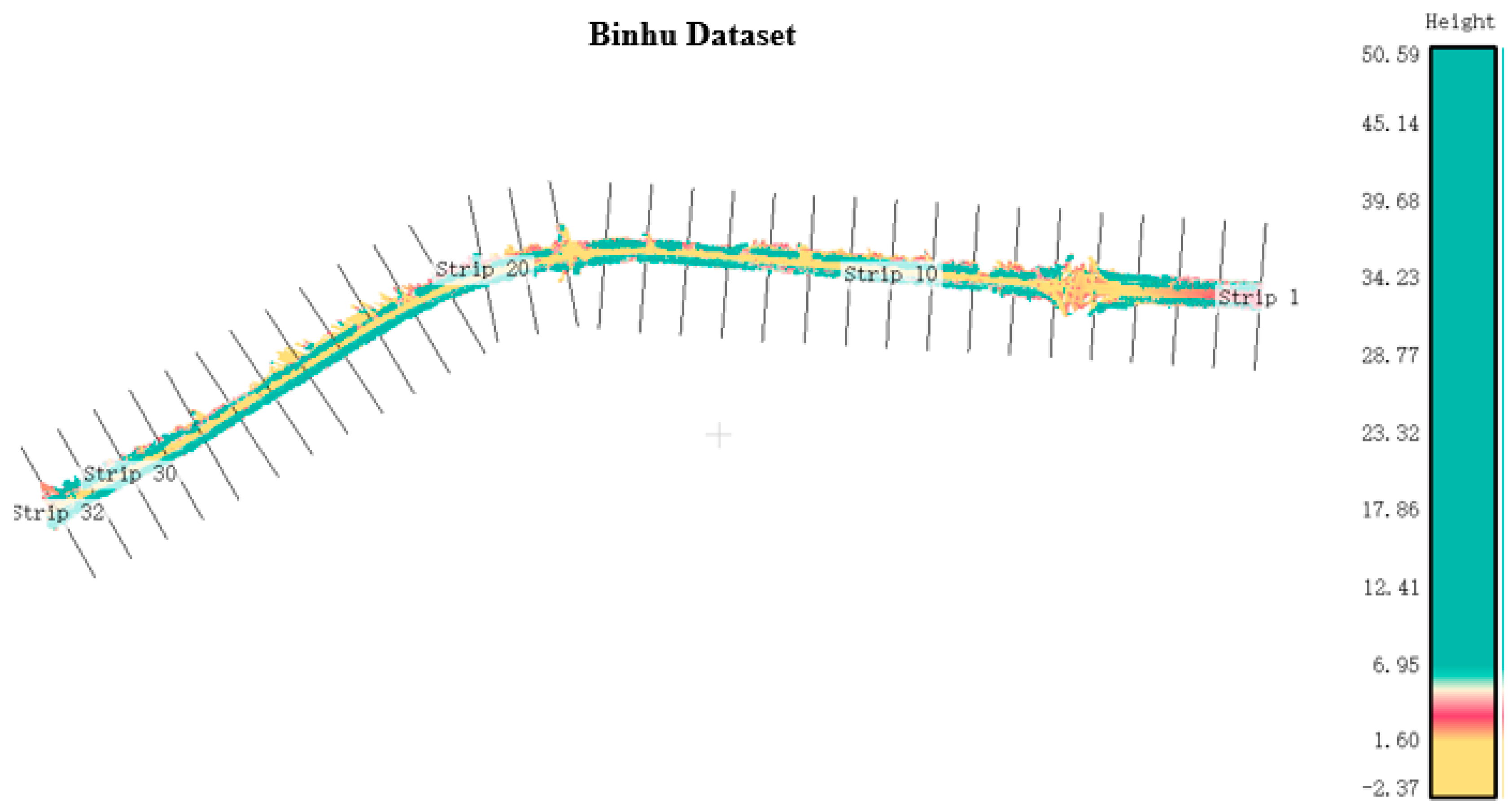 Remotesensing 11 02920 g009a Remotesensing 11 02920 g009a