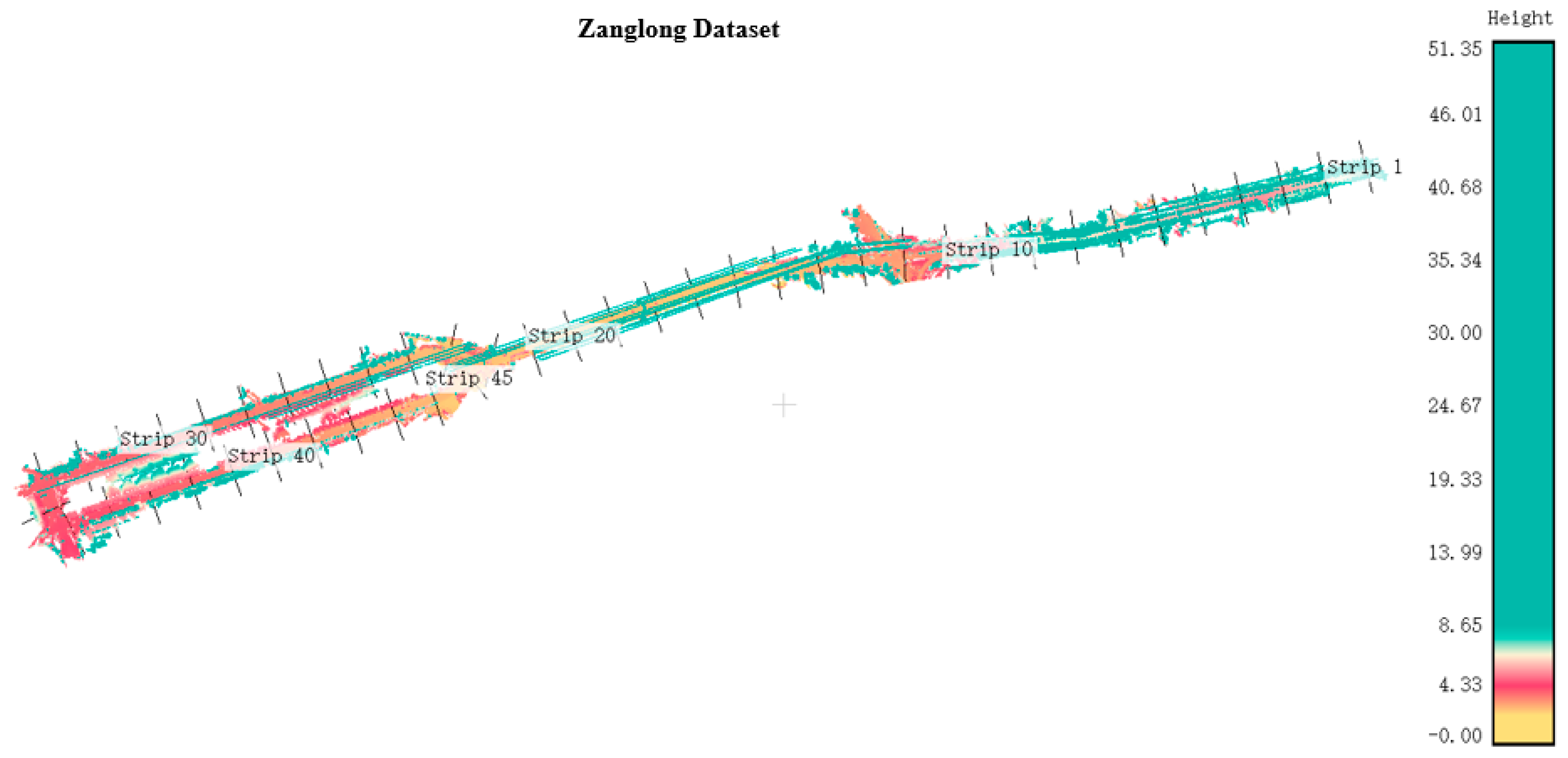 Remotesensing 11 02920 g009b Remotesensing 11 02920 g009b