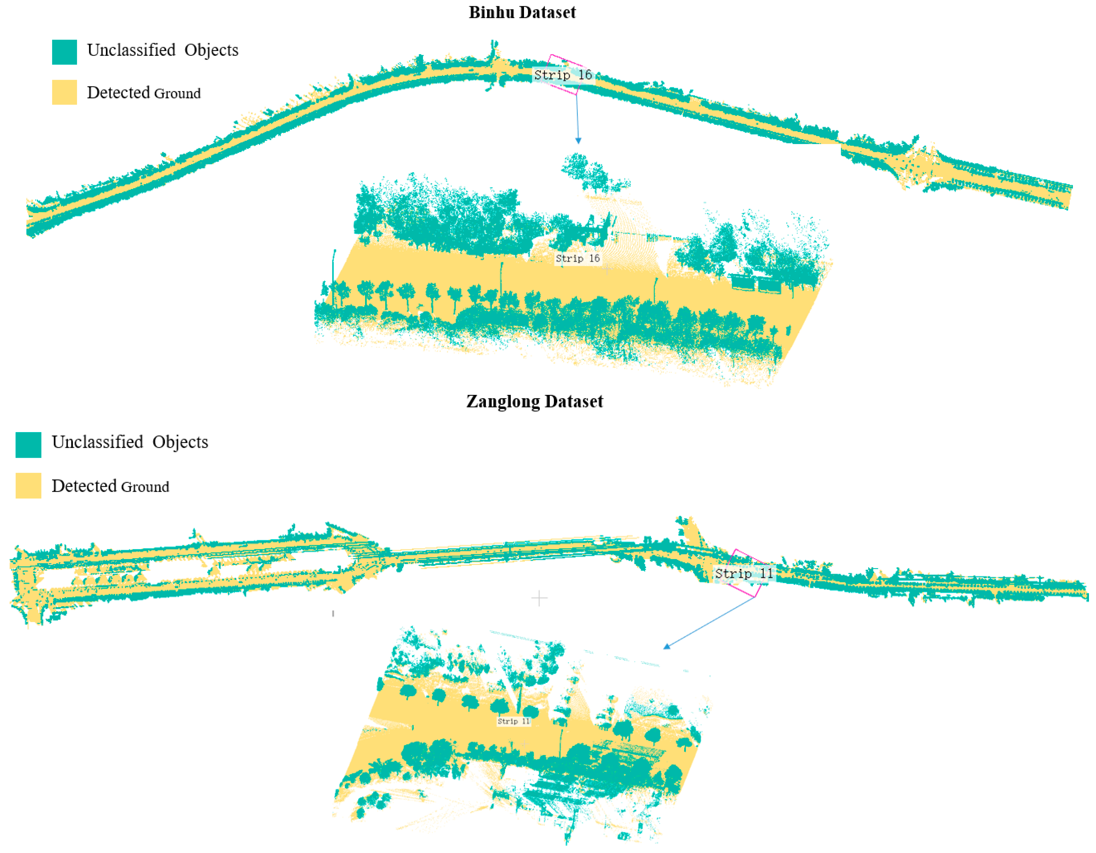 Remotesensing 11 02920 g010 Remotesensing 11 02920 g010