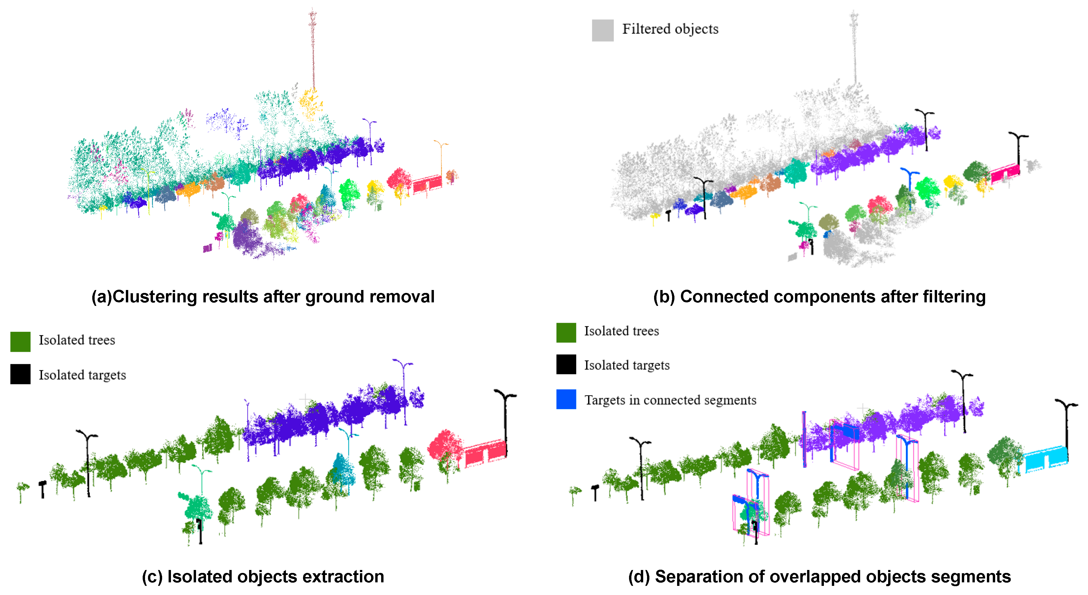 Remotesensing 11 02920 g011 Remotesensing 11 02920 g011