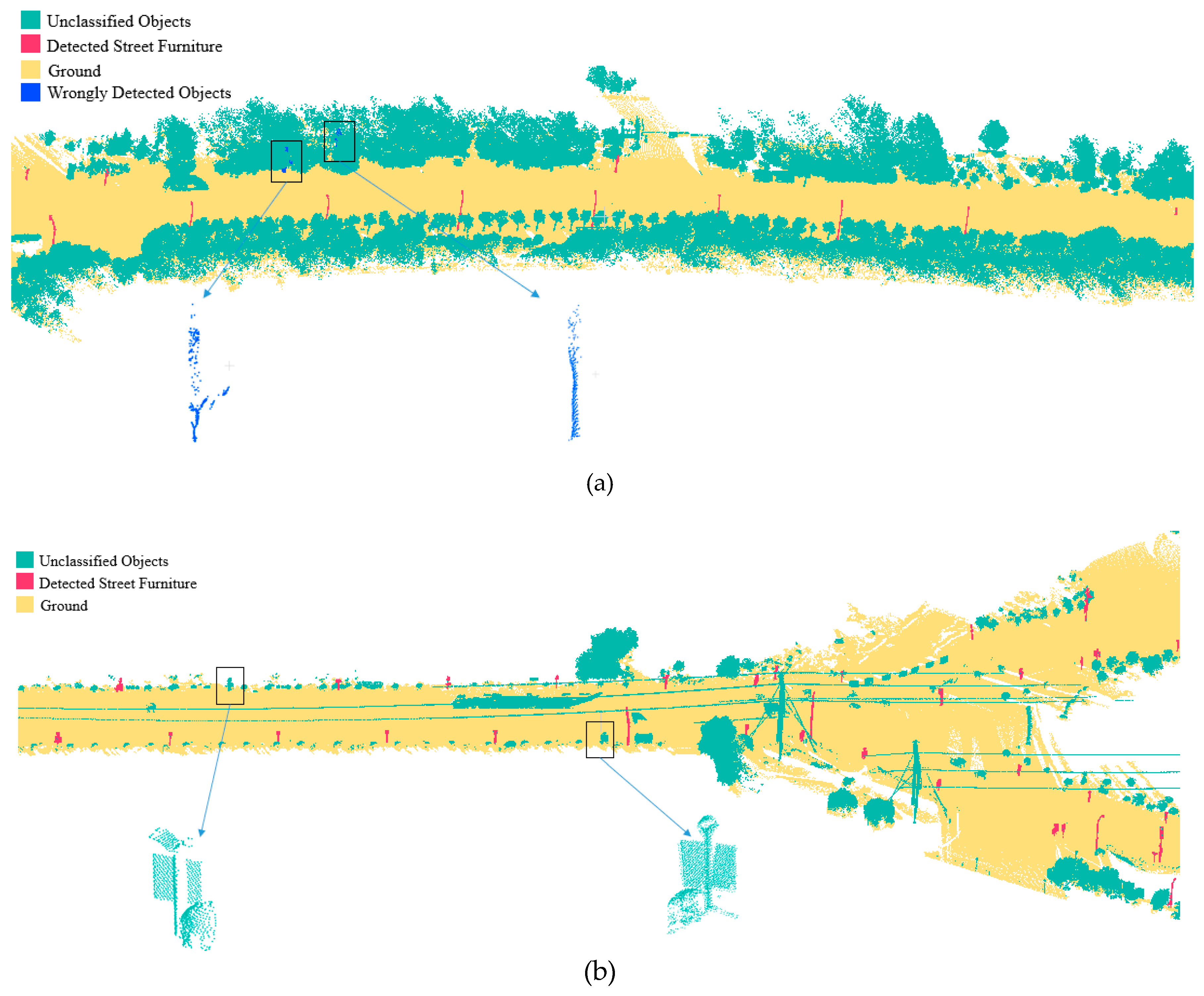 Remotesensing 11 02920 g012 Remotesensing 11 02920 g012