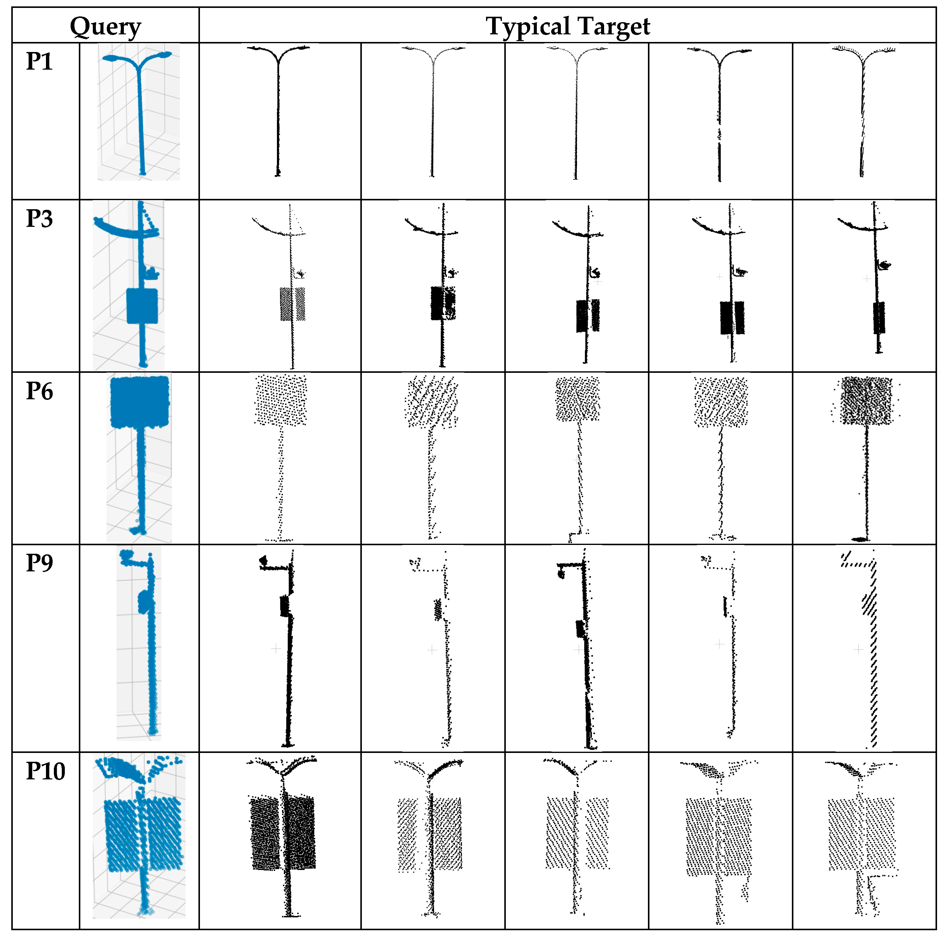 Remotesensing 11 02920 g013 Remotesensing 11 02920 g013