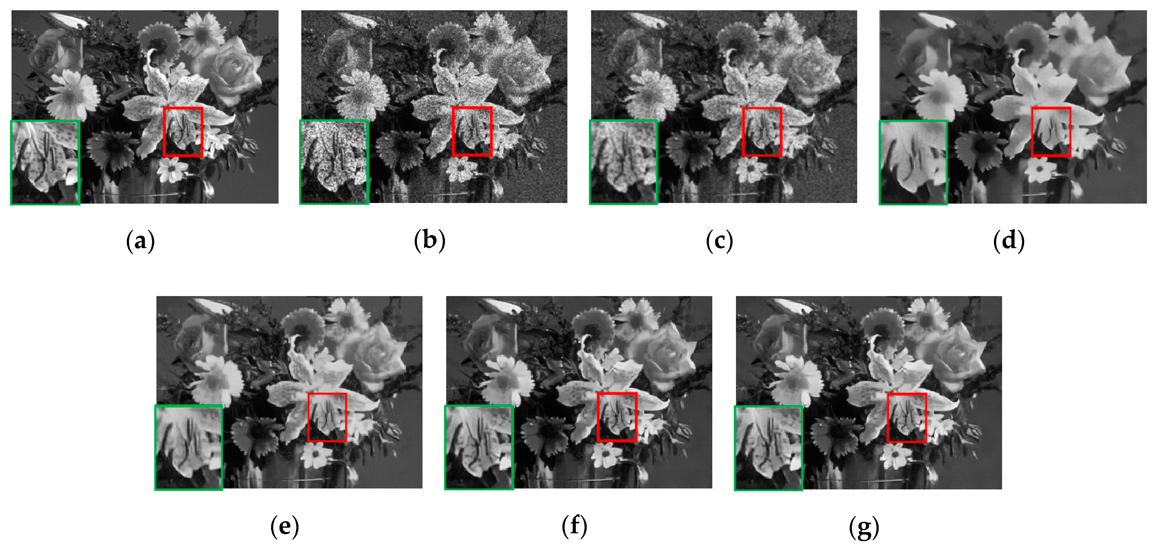 Remotesensing 11 02921 g007