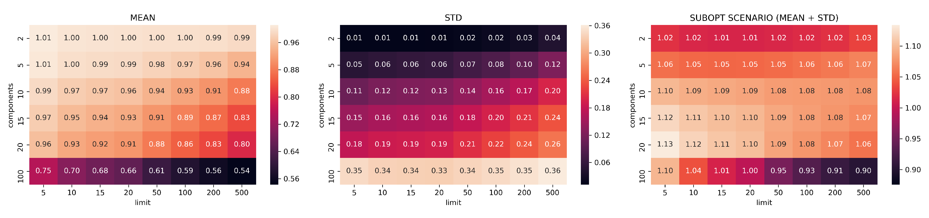 Remotesensing 11 02922 g005 Remotesensing 11 02922 g005