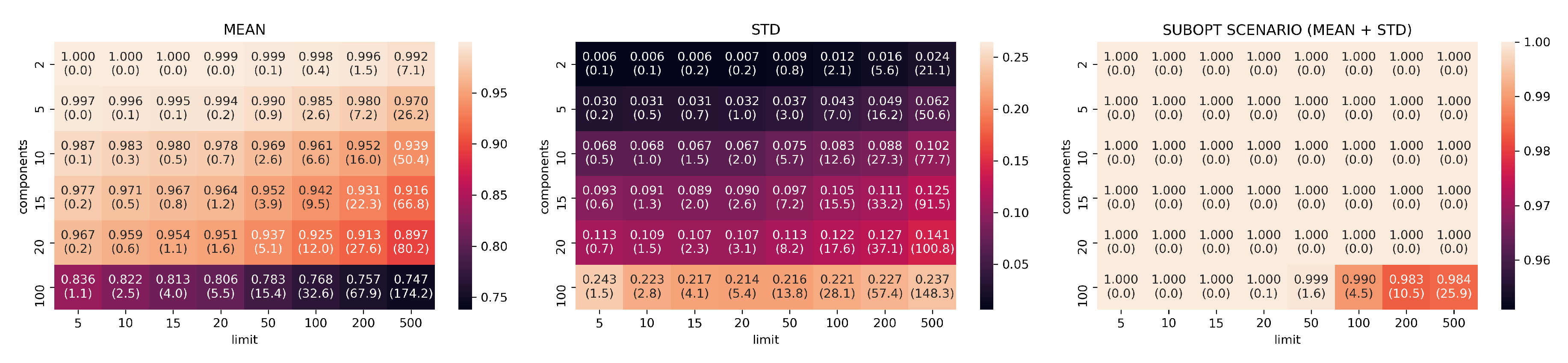 Remotesensing 11 02922 g006 Remotesensing 11 02922 g006