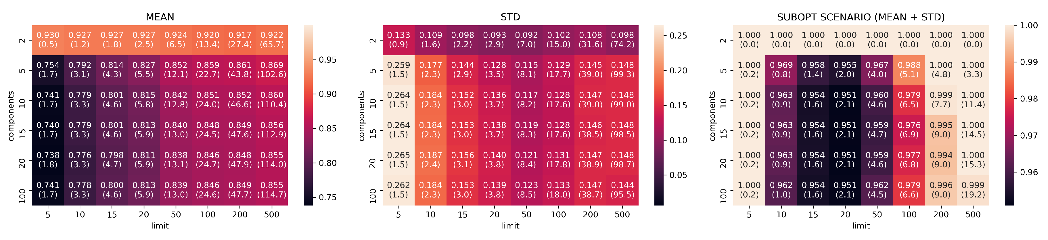 Remotesensing 11 02922 g007 Remotesensing 11 02922 g007