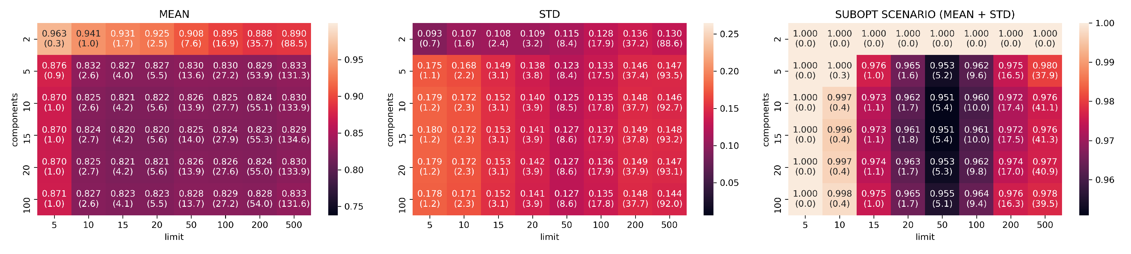 Remotesensing 11 02922 g008 Remotesensing 11 02922 g008