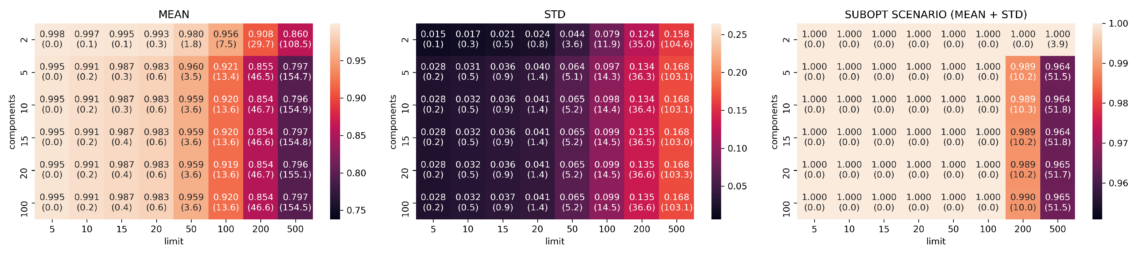 Remotesensing 11 02922 g010 Remotesensing 11 02922 g010